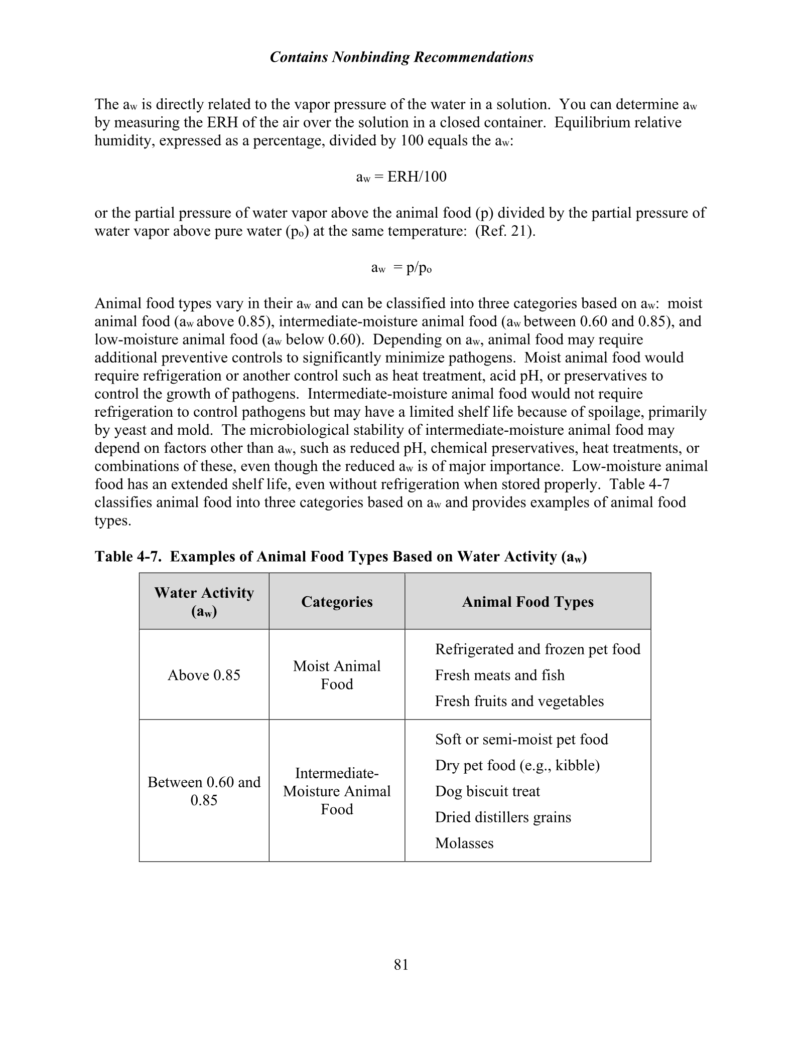 Complete printed PDF page 87