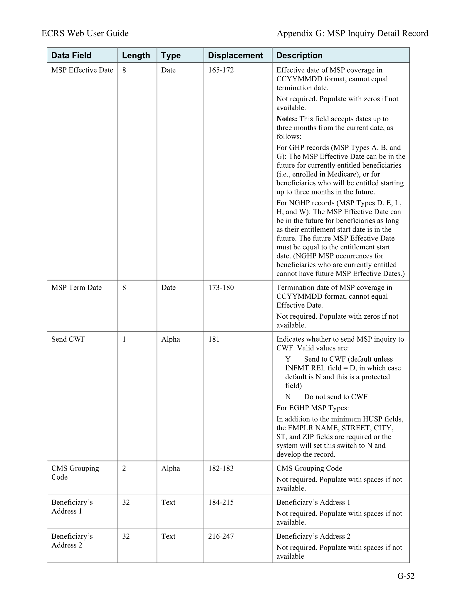 Complete printed PDF page 223