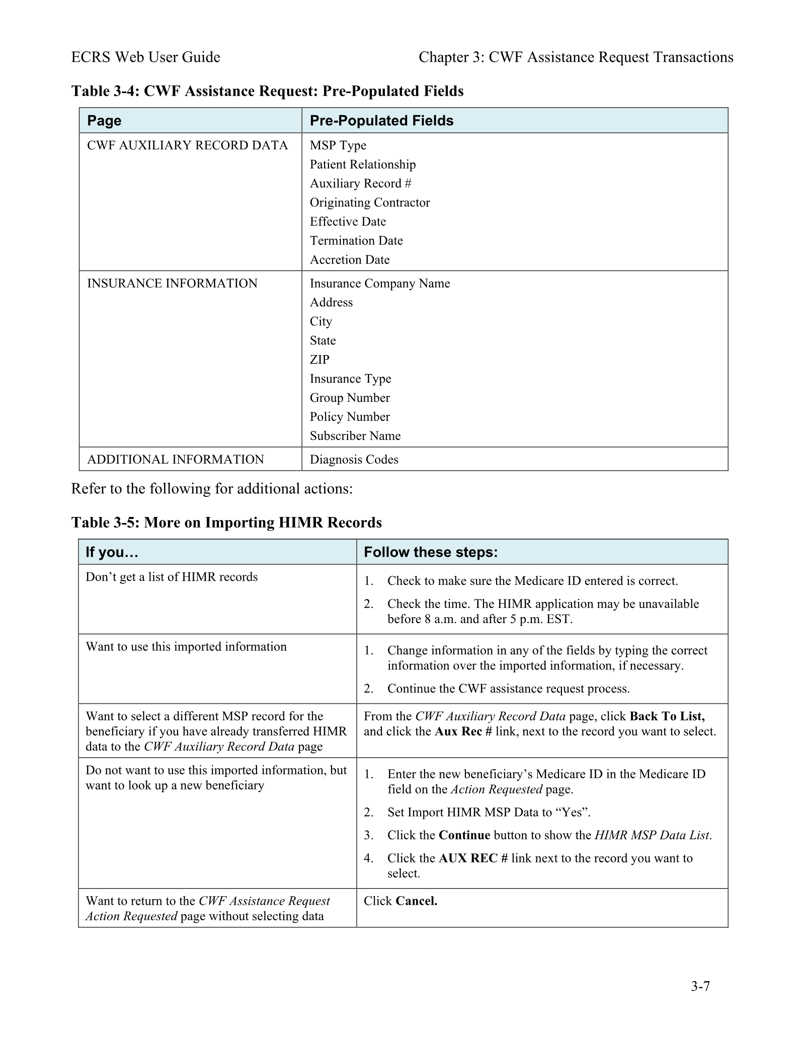 Complete printed PDF page 30