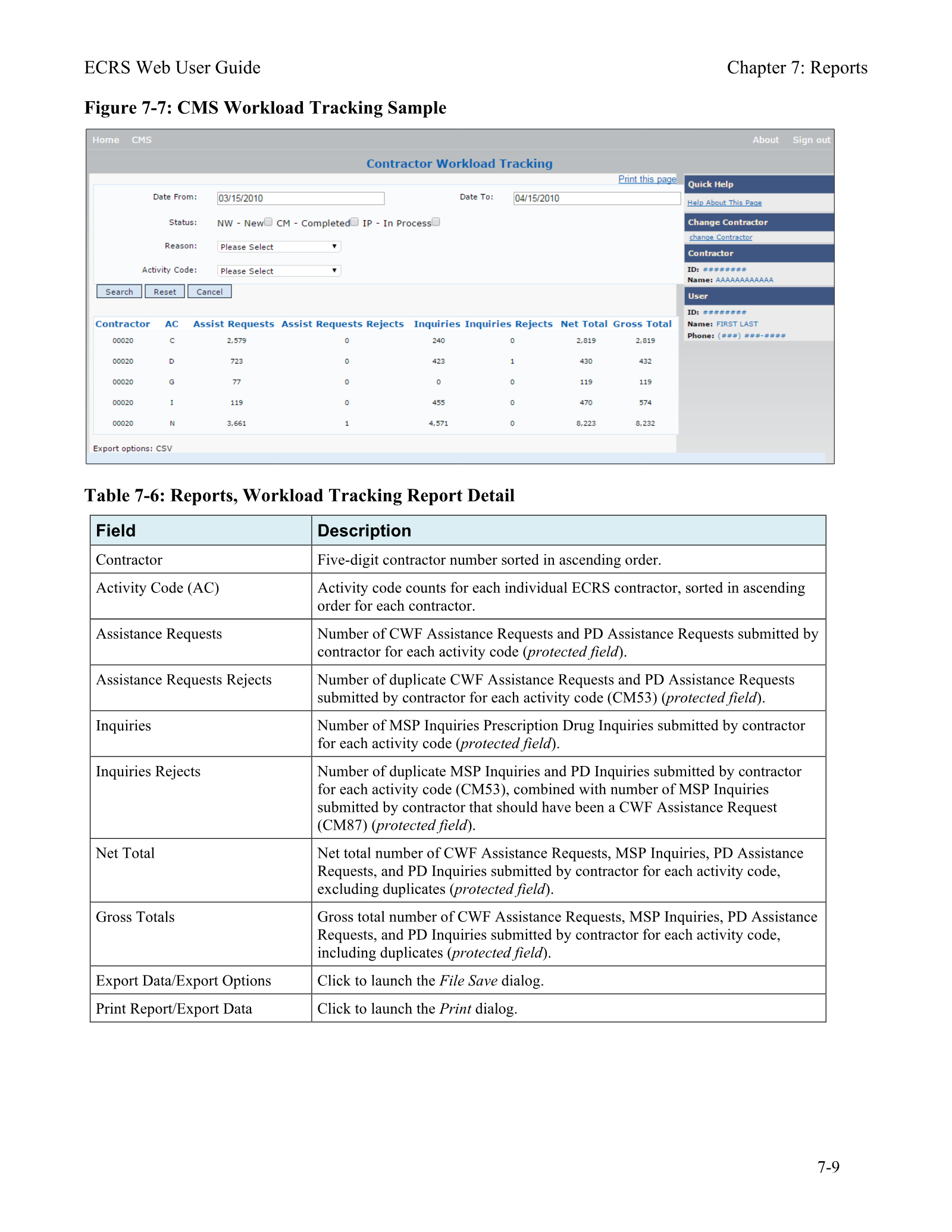 Complete printed PDF page 122