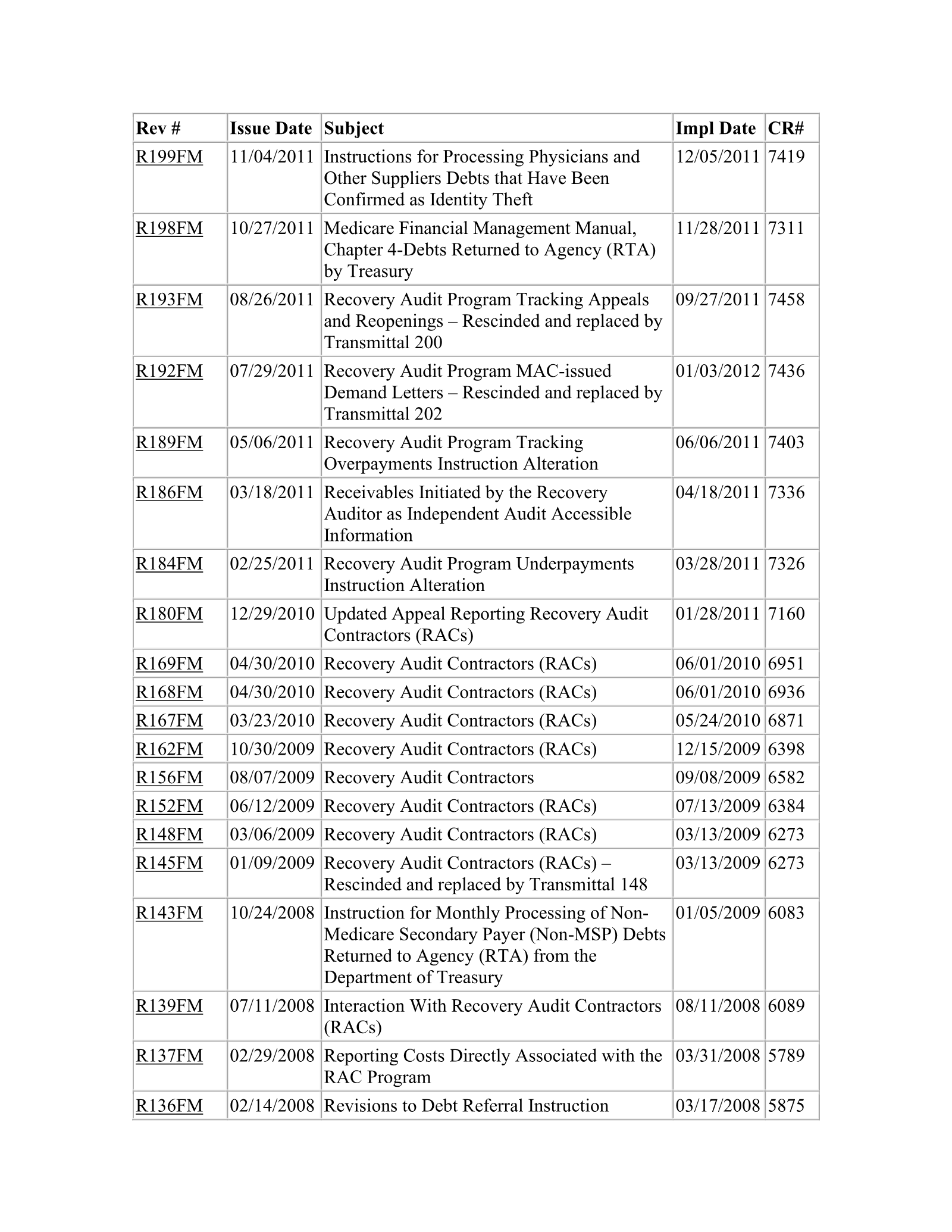 Complete printed PDF page 111
