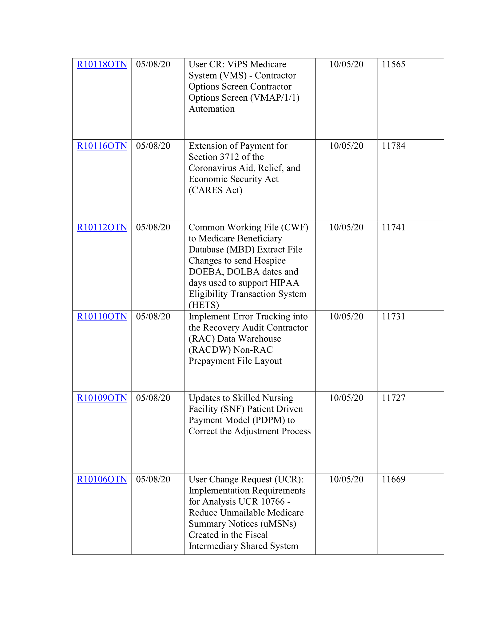 Complete printed PDF page 113