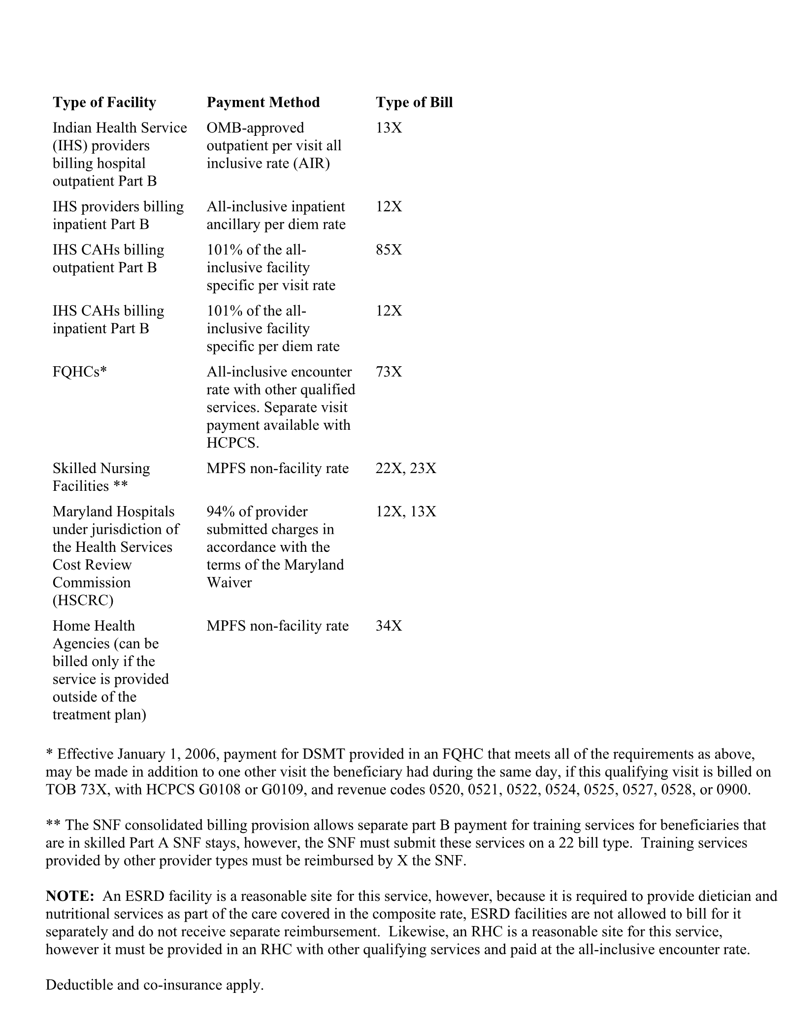 Complete printed PDF page 135