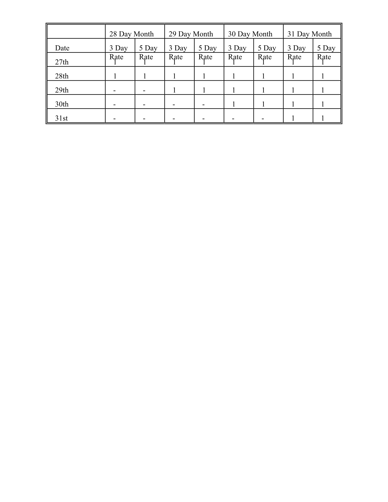 Complete printed PDF page 230