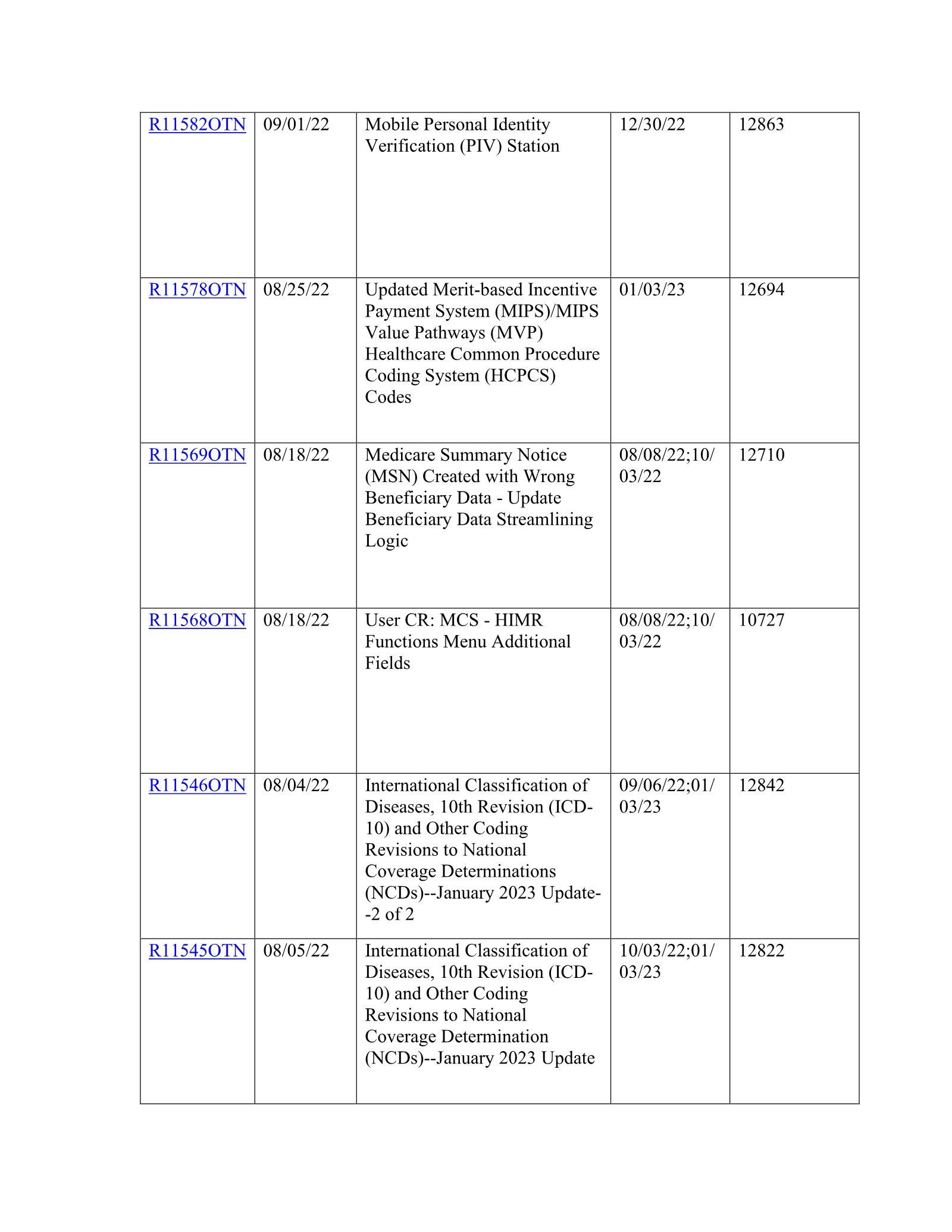 Complete printed PDF page 69