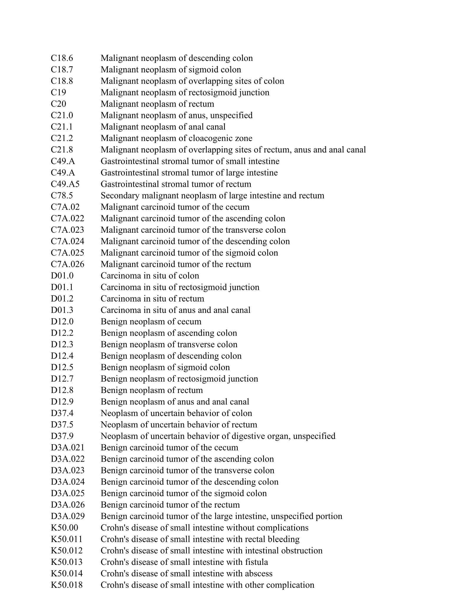 Complete printed PDF page 108