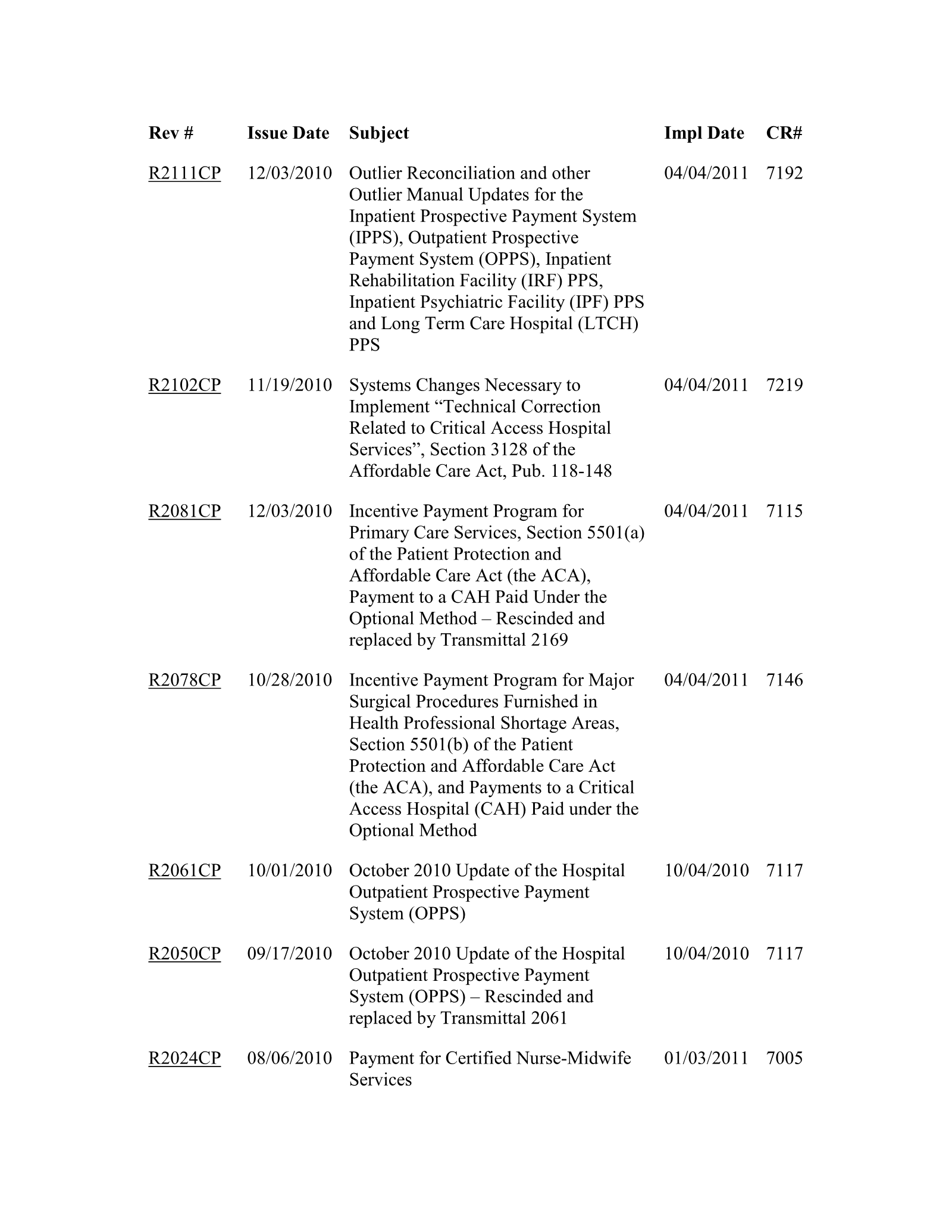 Complete printed PDF page 255