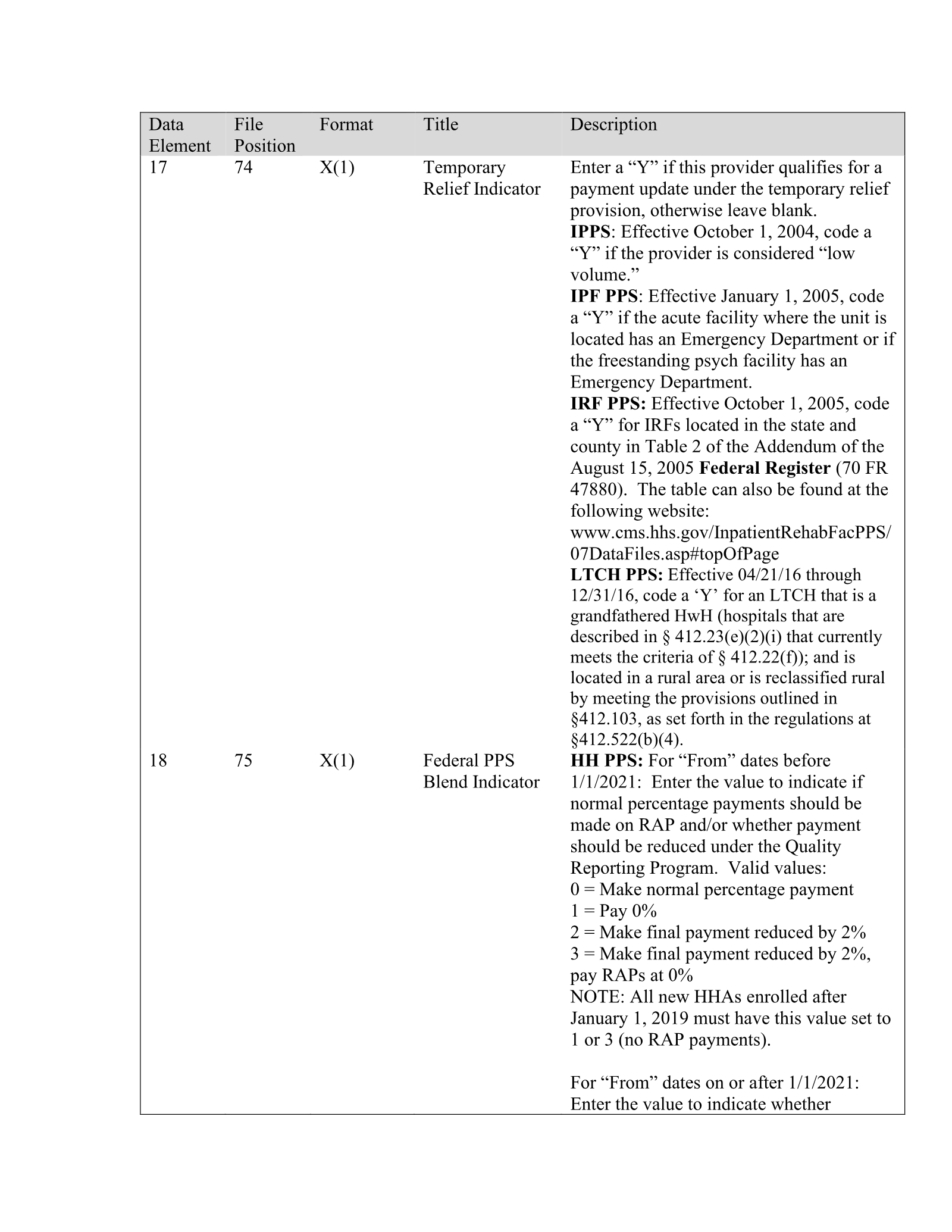 Complete printed PDF page 377