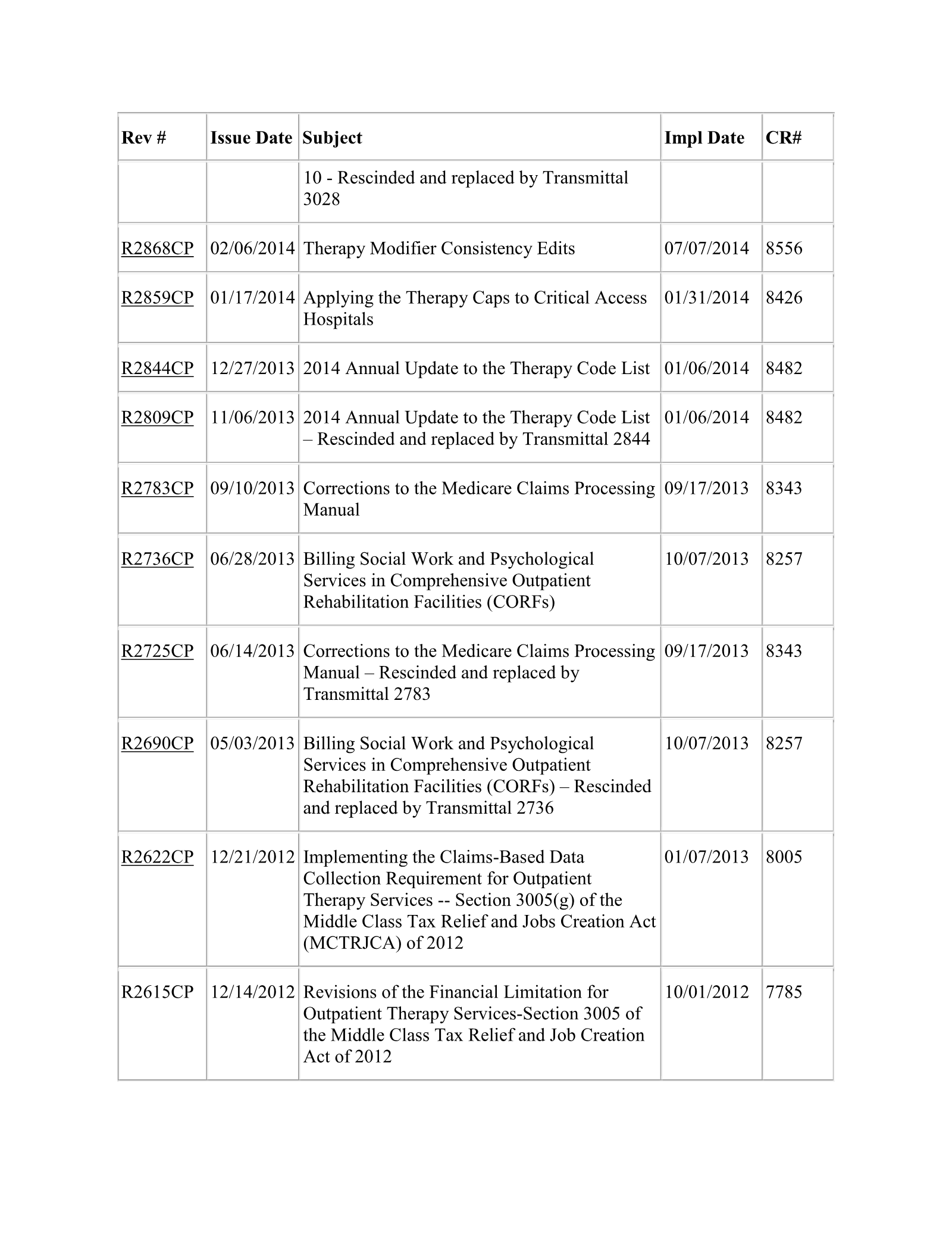 Complete printed PDF page 123