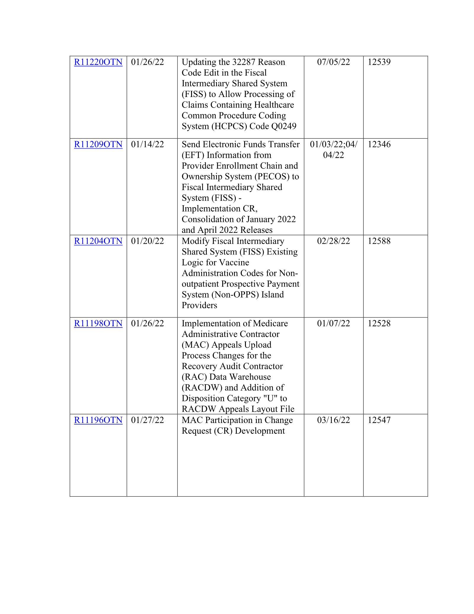 Complete printed PDF page 82