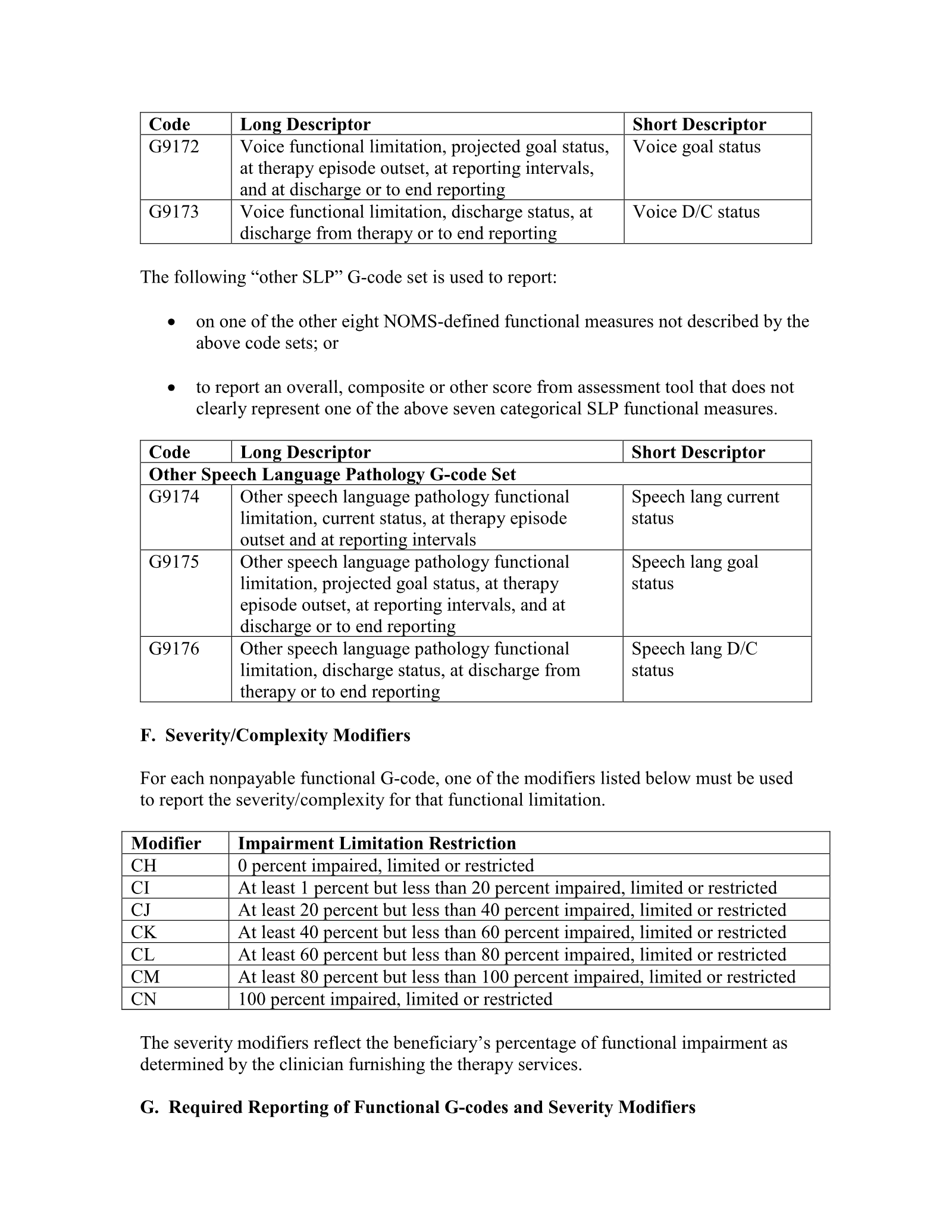 Complete printed PDF page 28