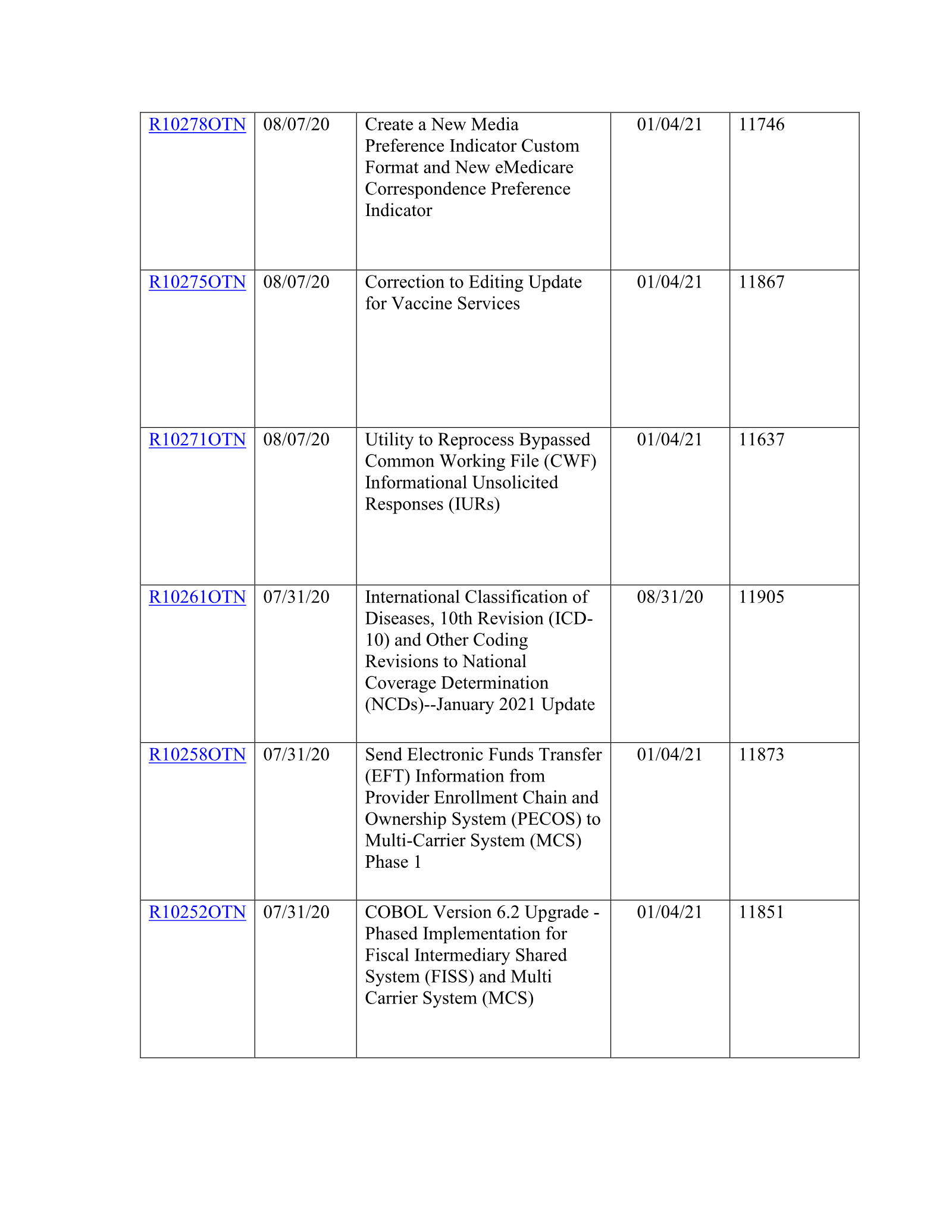 Complete printed PDF page 109