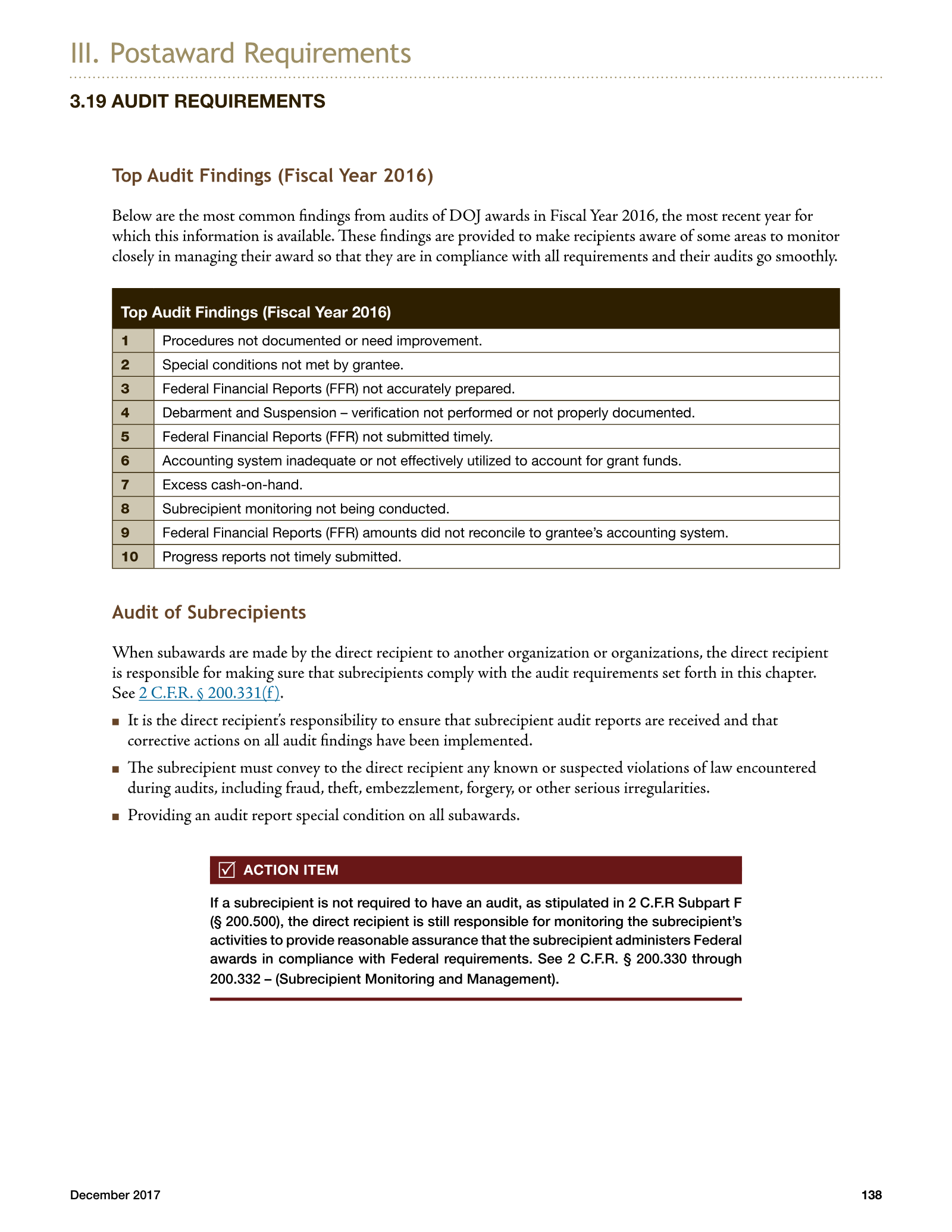 Complete printed PDF page 142
