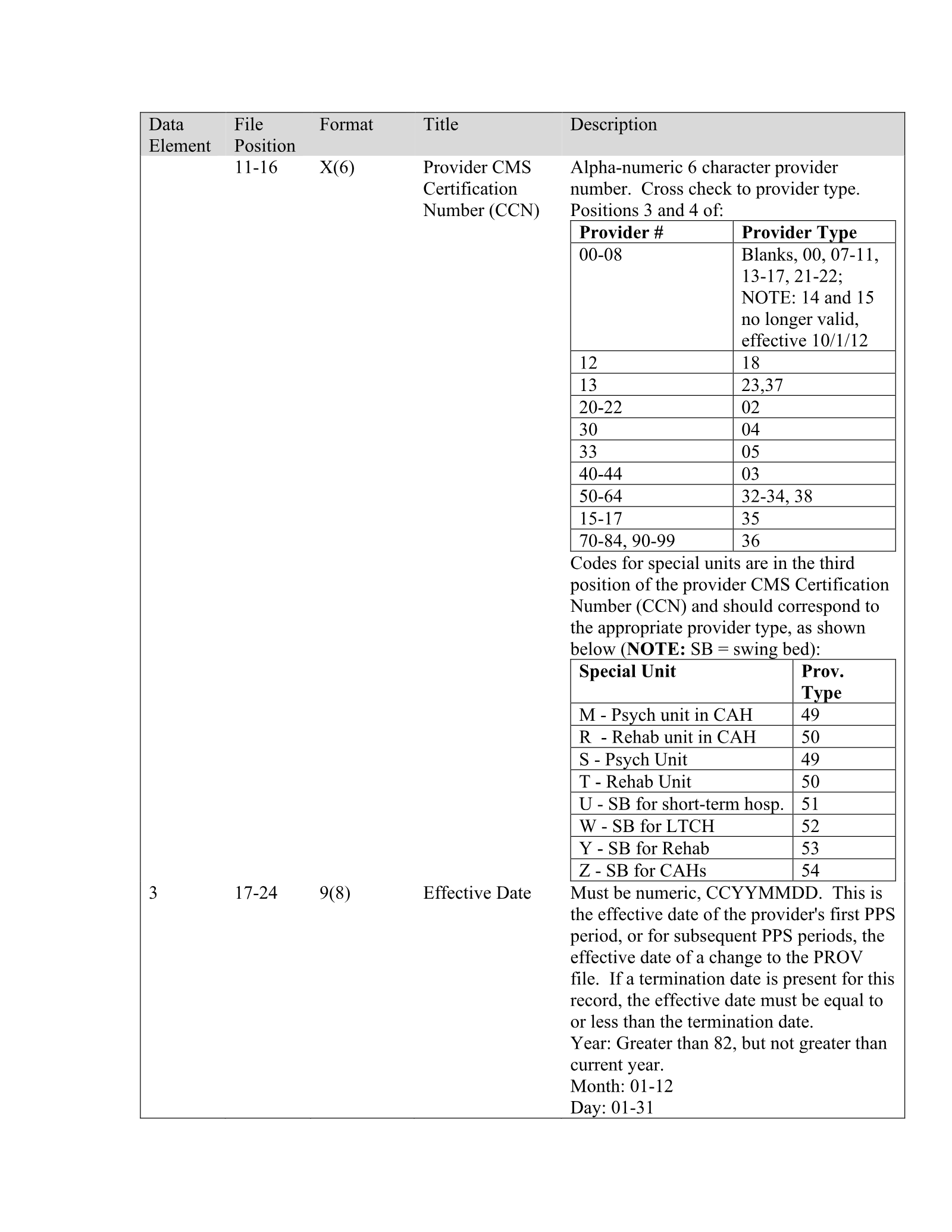 Complete printed PDF page 372
