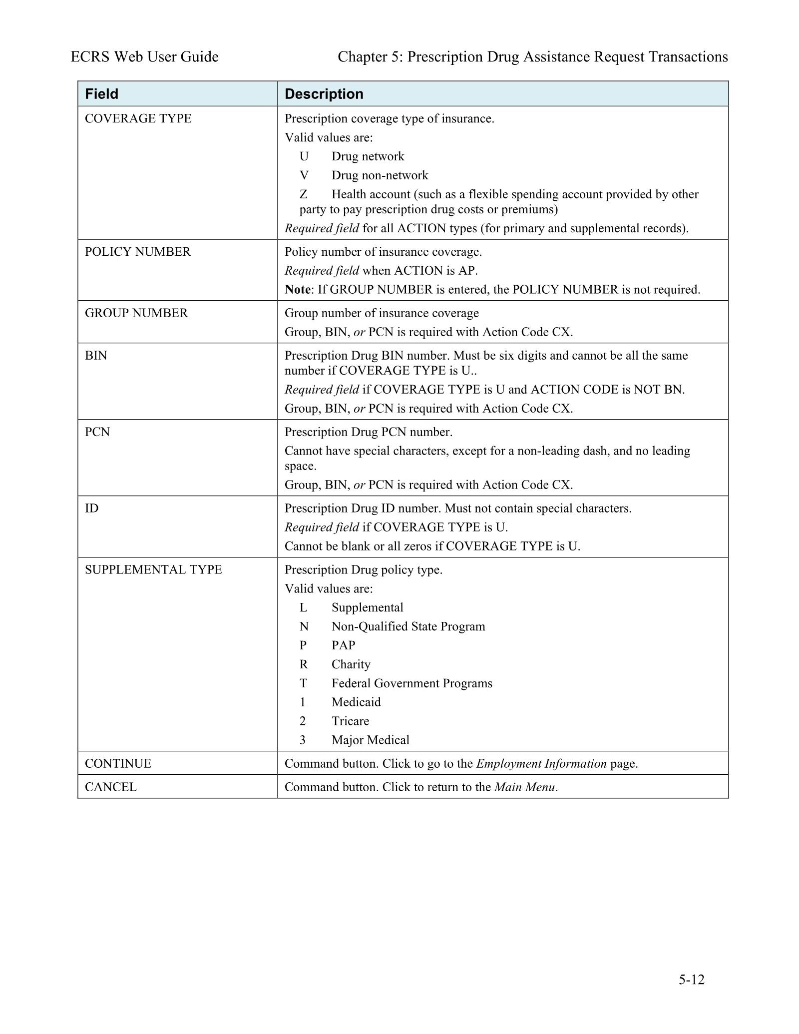 Complete printed PDF page 86