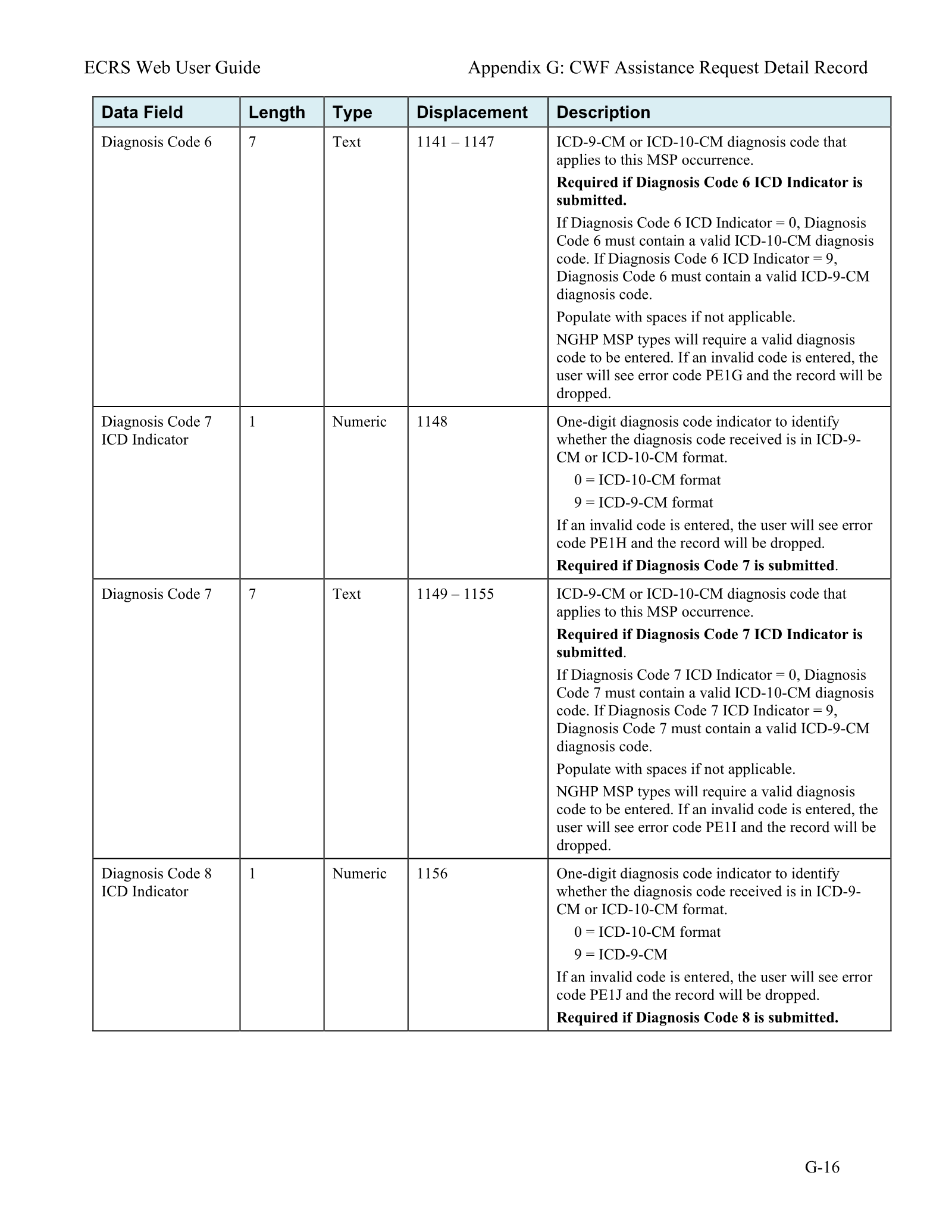 Complete printed PDF page 187