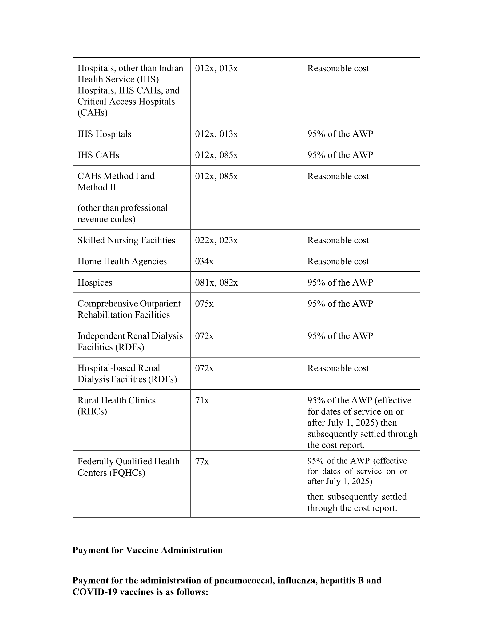 Complete printed PDF page 22