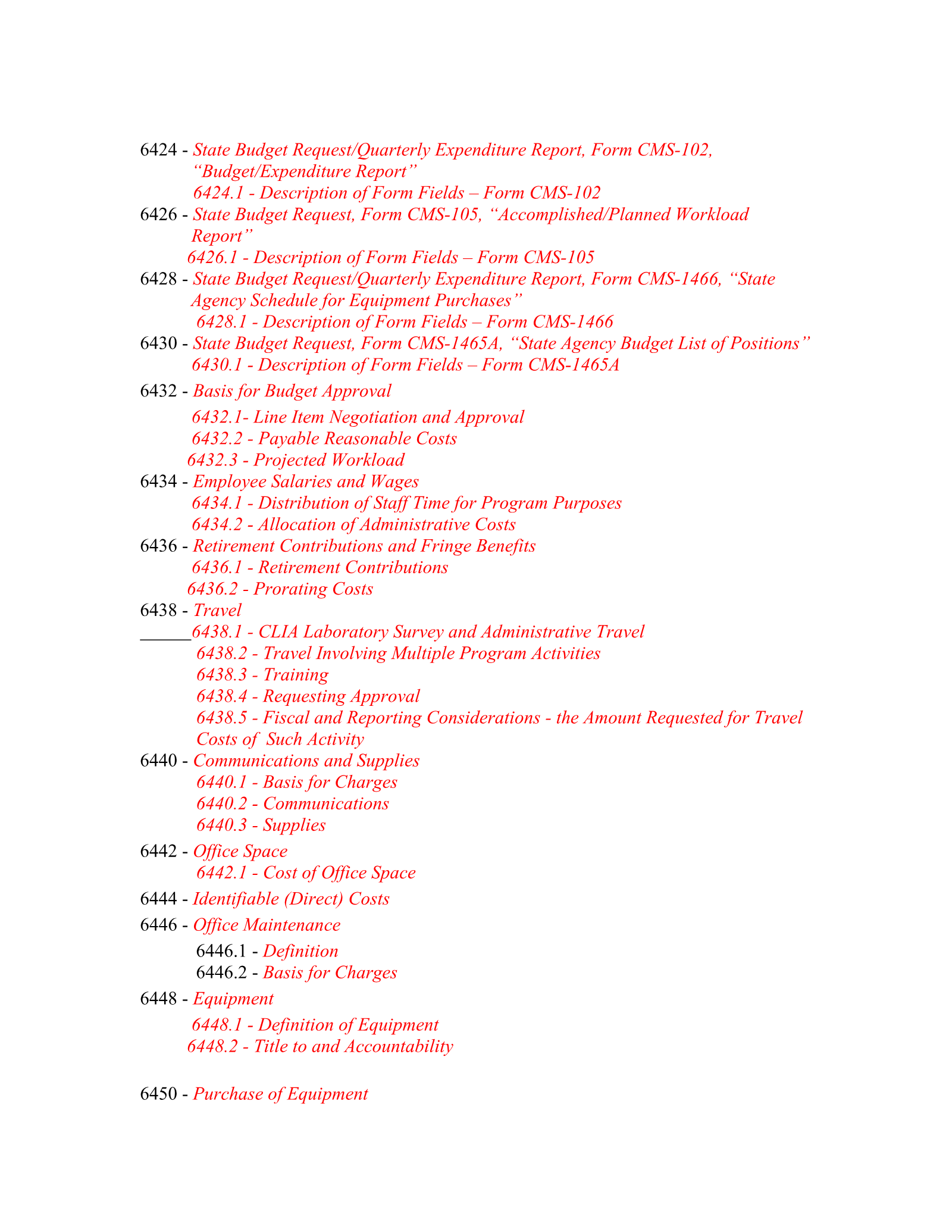 Complete printed PDF page 12
