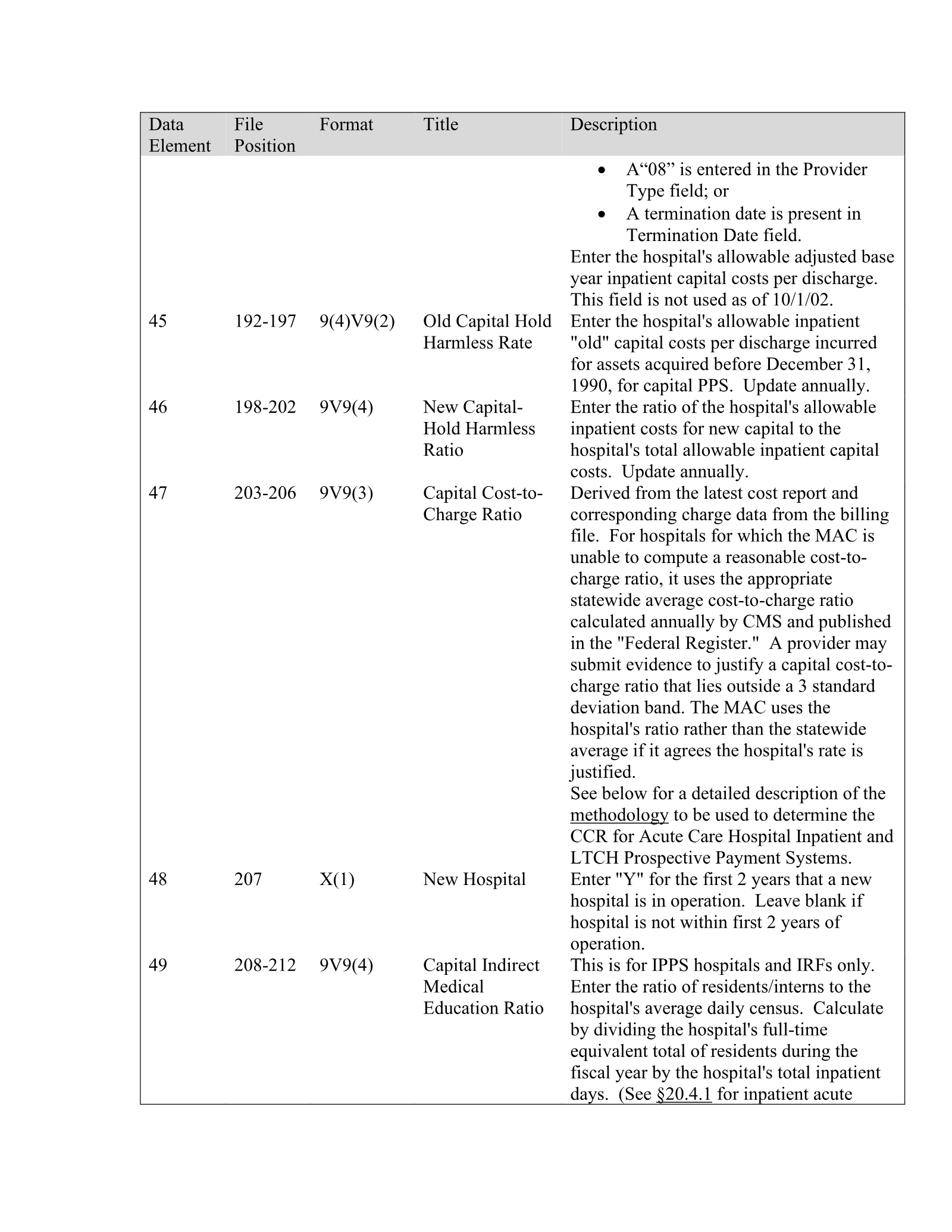 Complete printed PDF page 384