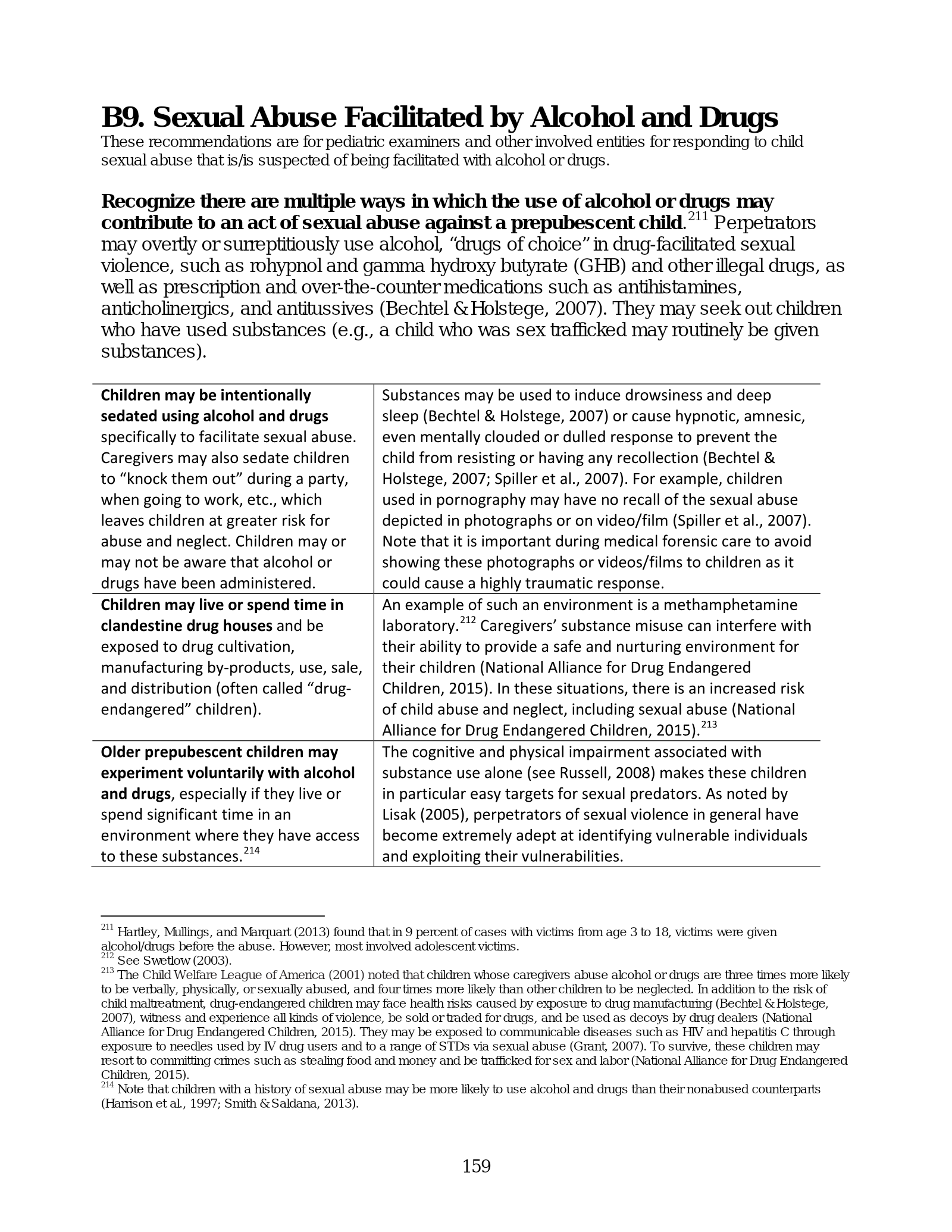 Complete printed PDF page 165