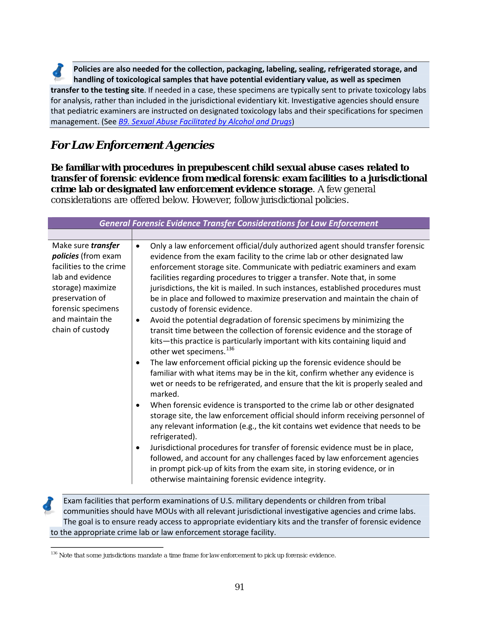 Complete printed PDF page 97