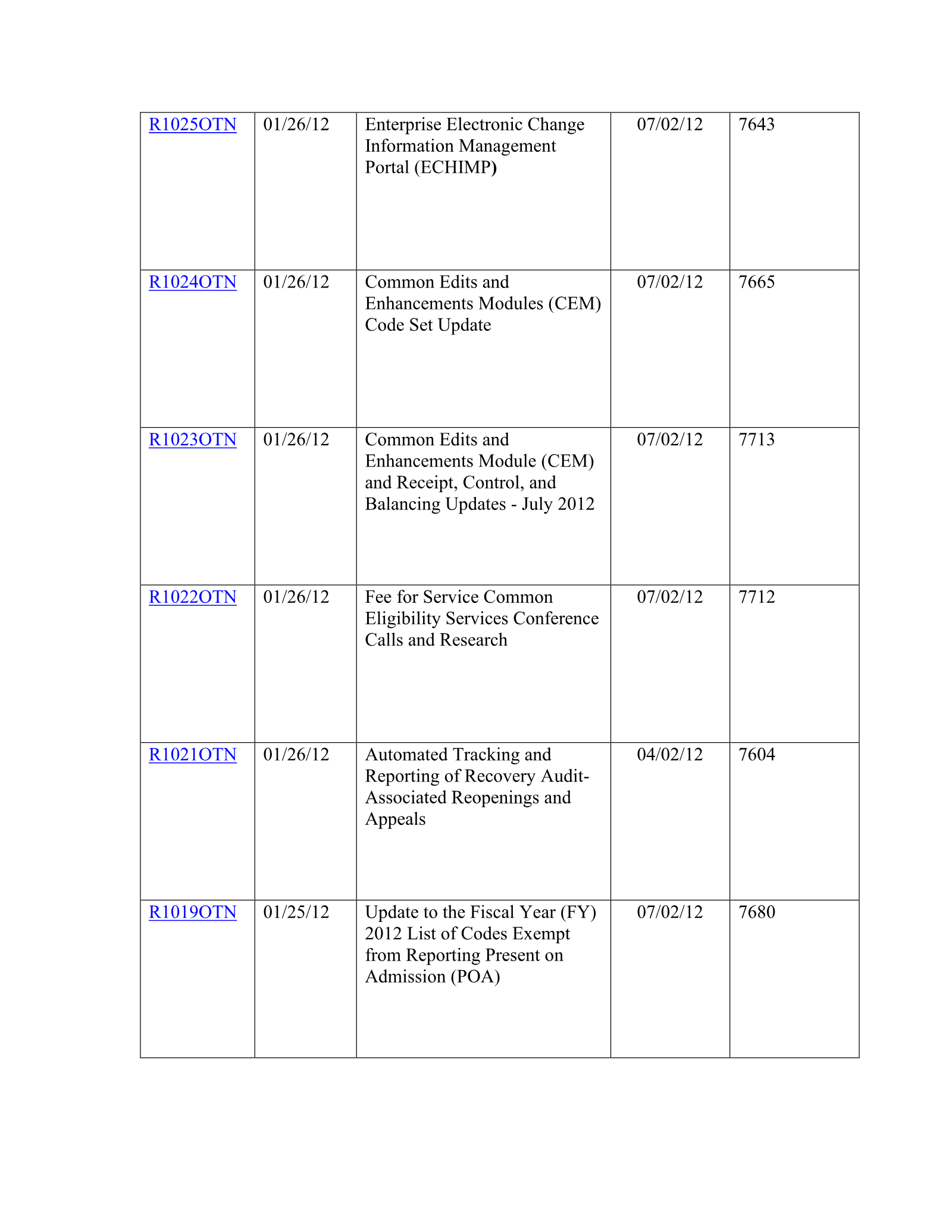 Complete printed PDF page 300