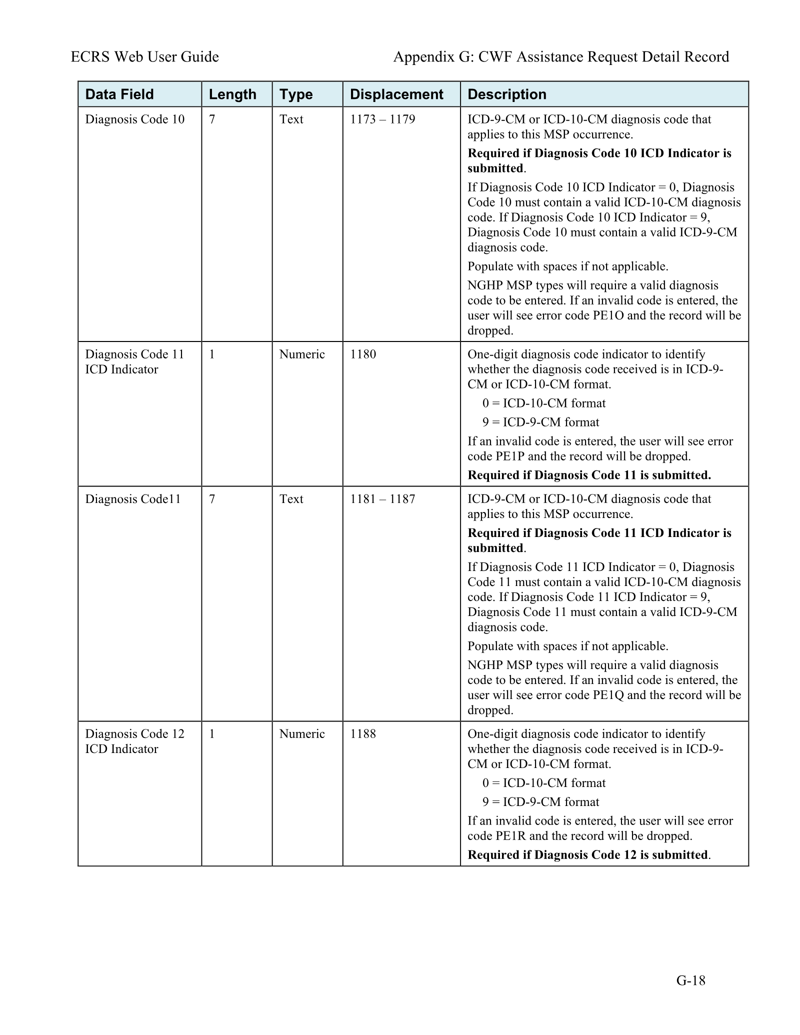 Complete printed PDF page 189