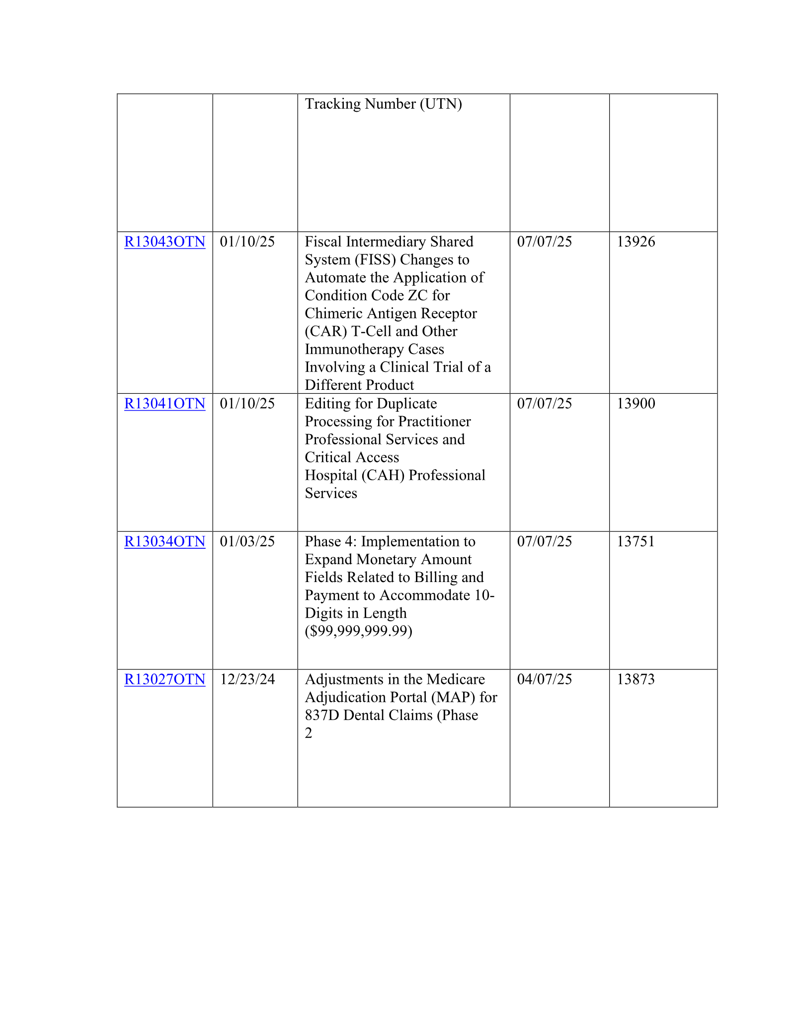 Complete printed PDF page 20