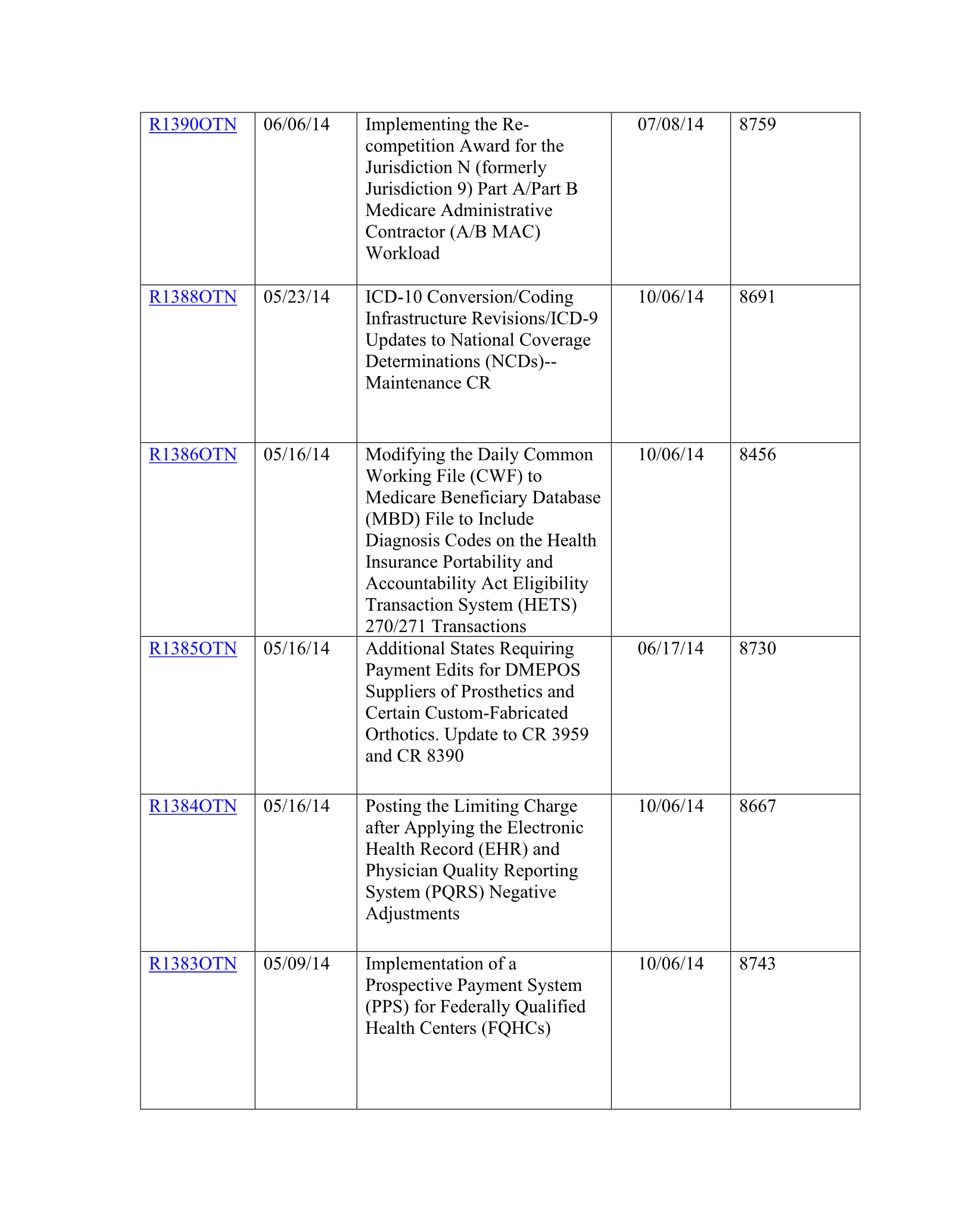 Complete printed PDF page 255