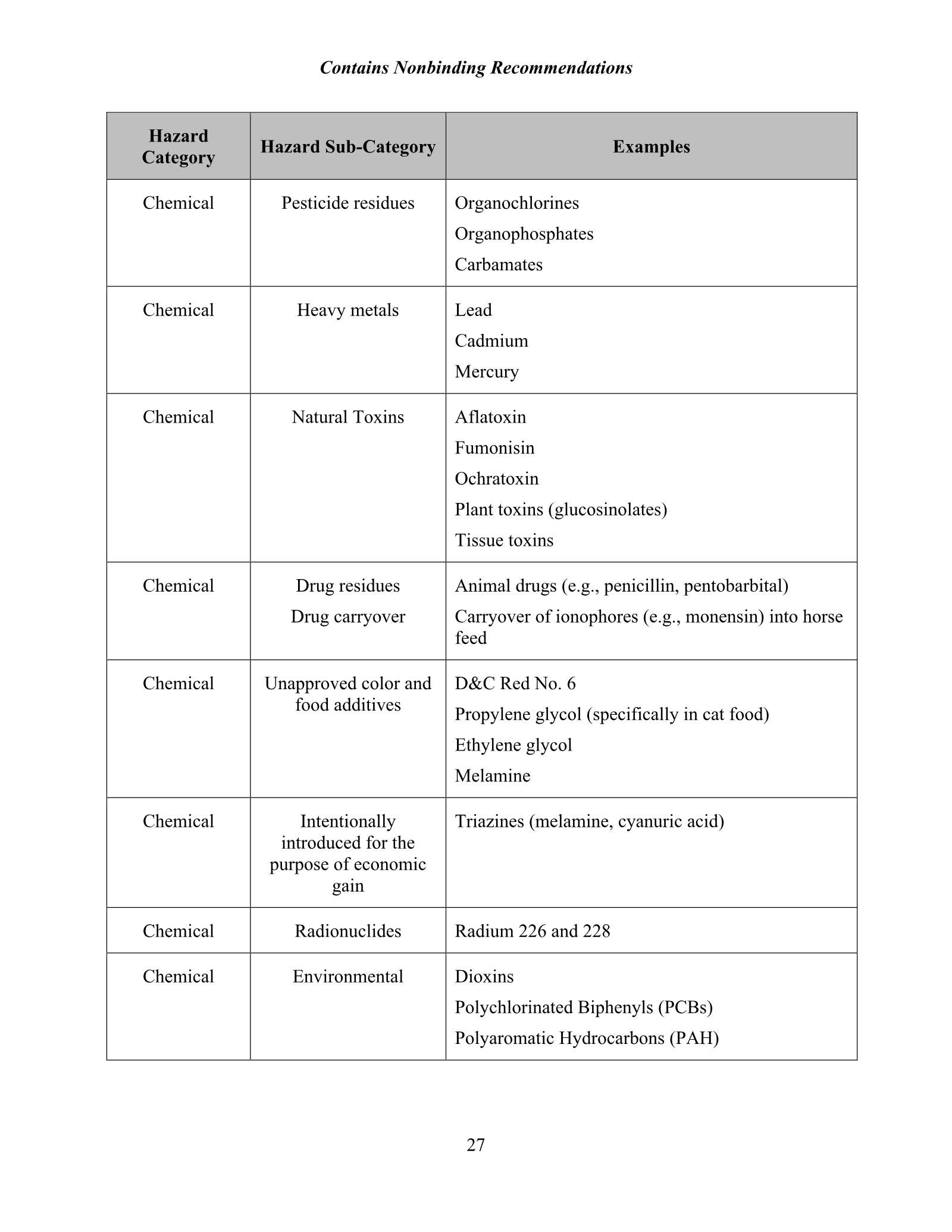Complete printed PDF page 33