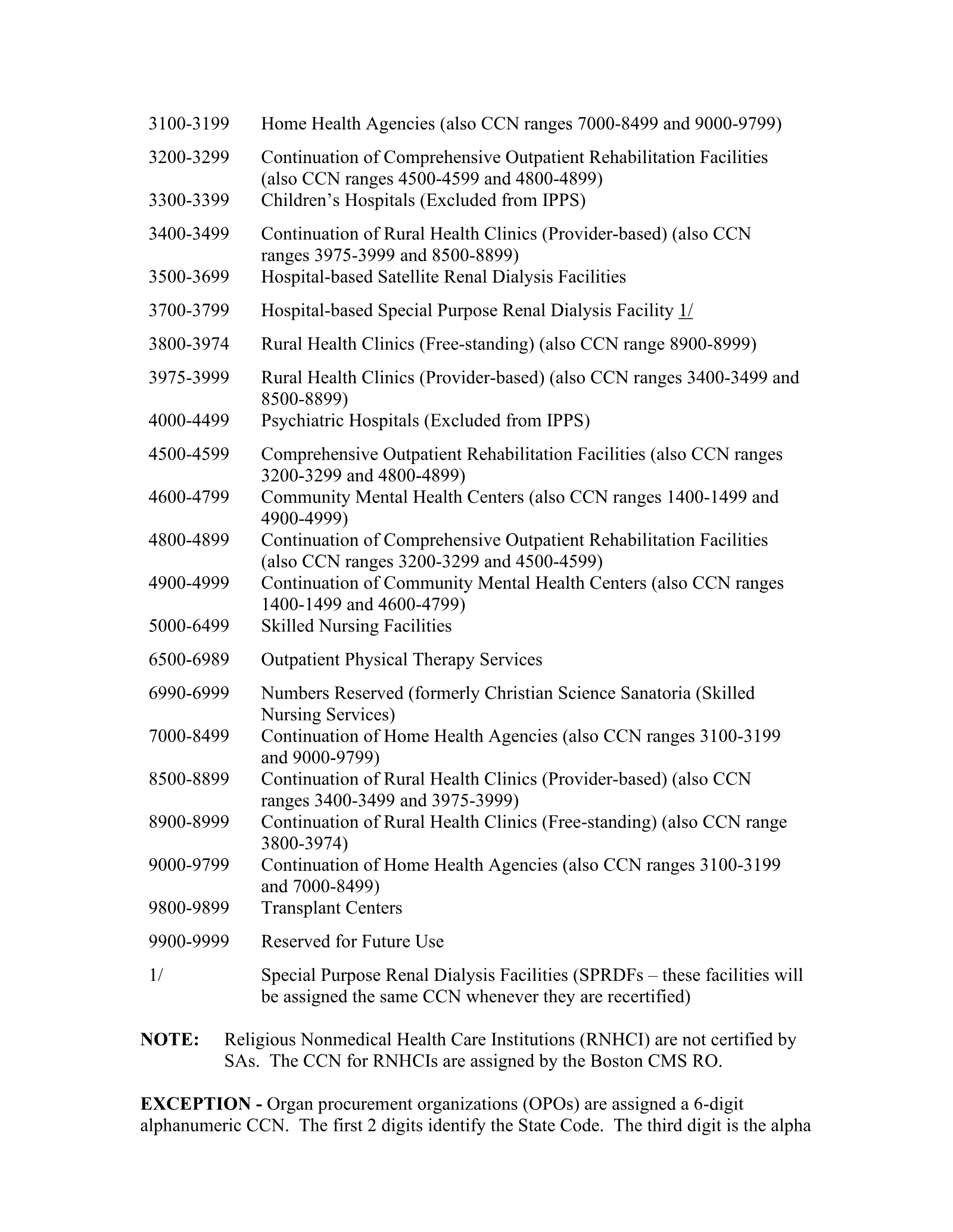 Complete printed PDF page 408