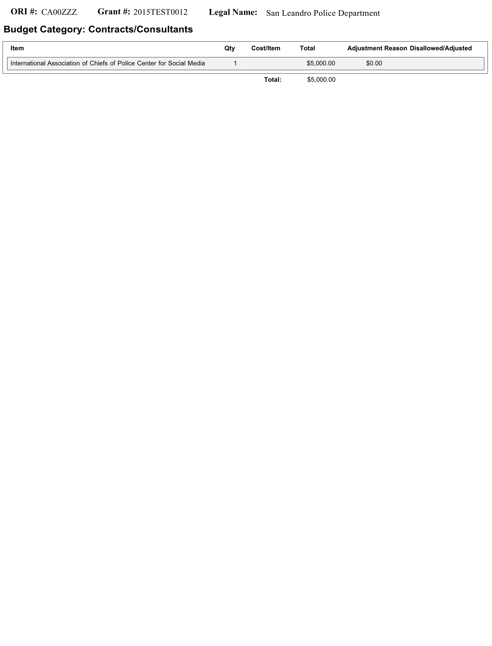 Complete printed PDF page 138