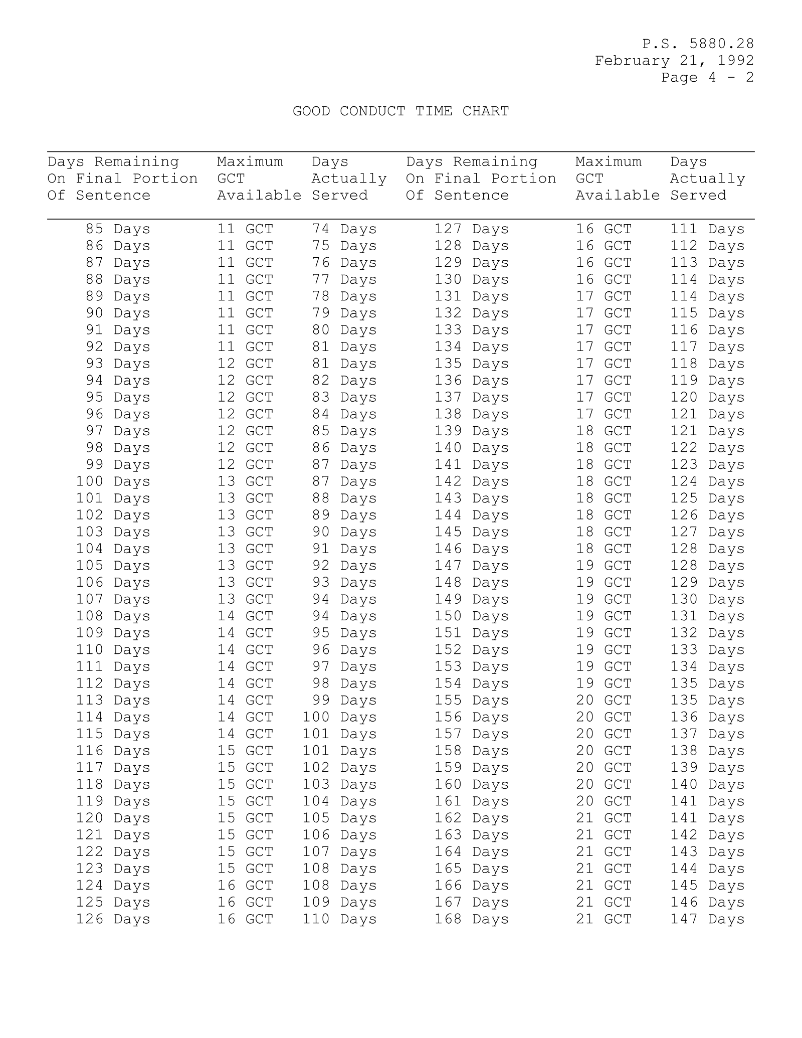 Complete printed PDF page 251