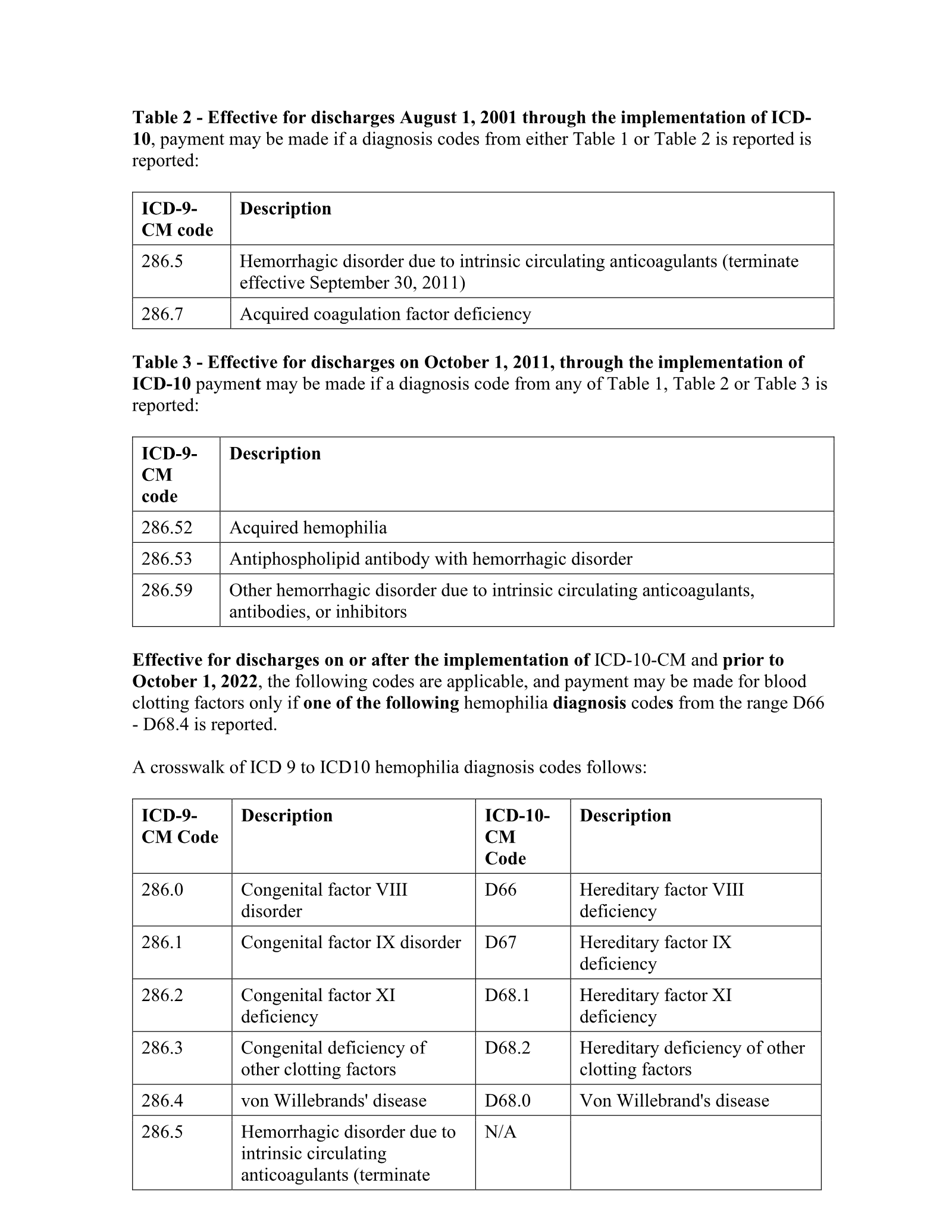 Complete printed PDF page 87