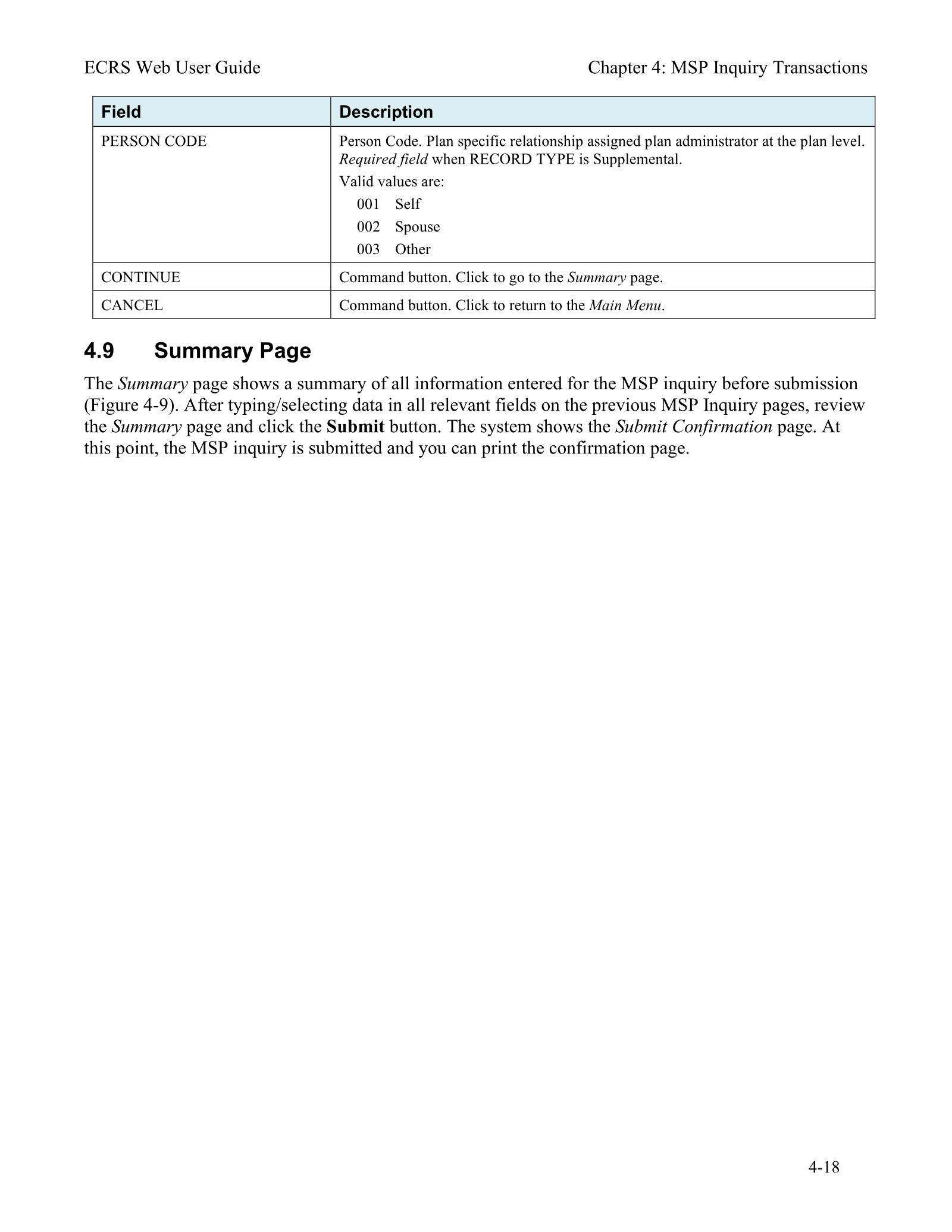Complete printed PDF page 68