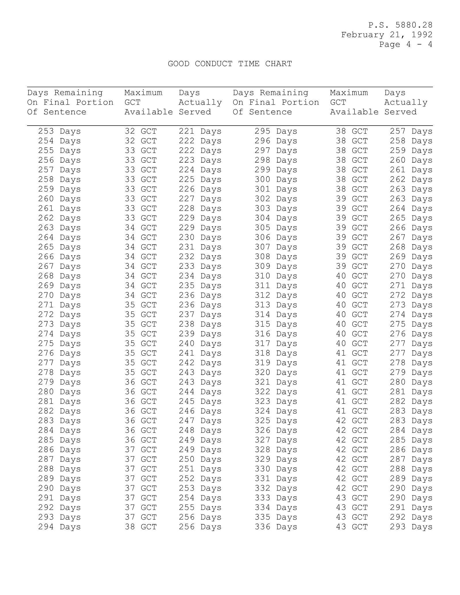 Complete printed PDF page 253