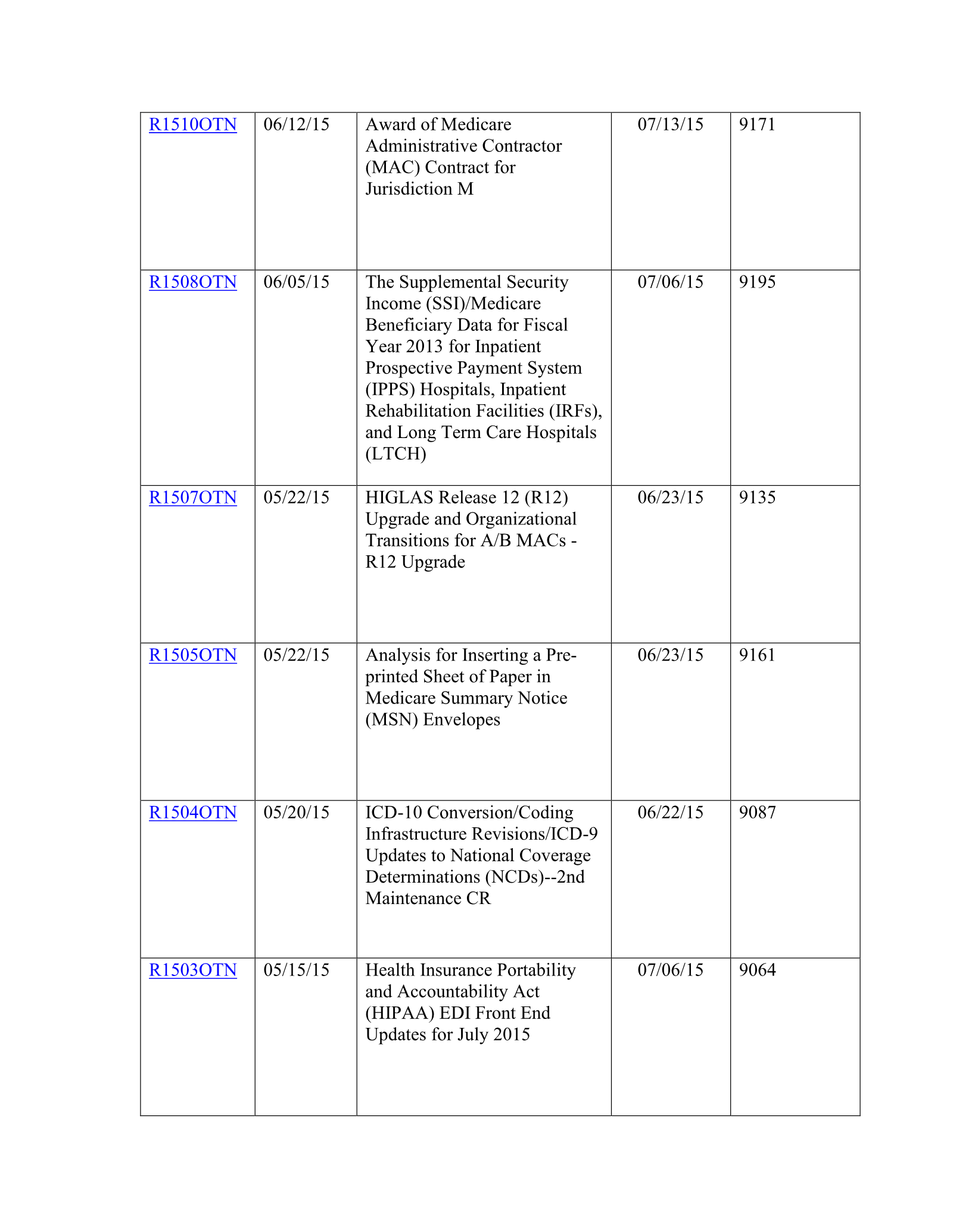 Complete printed PDF page 241
