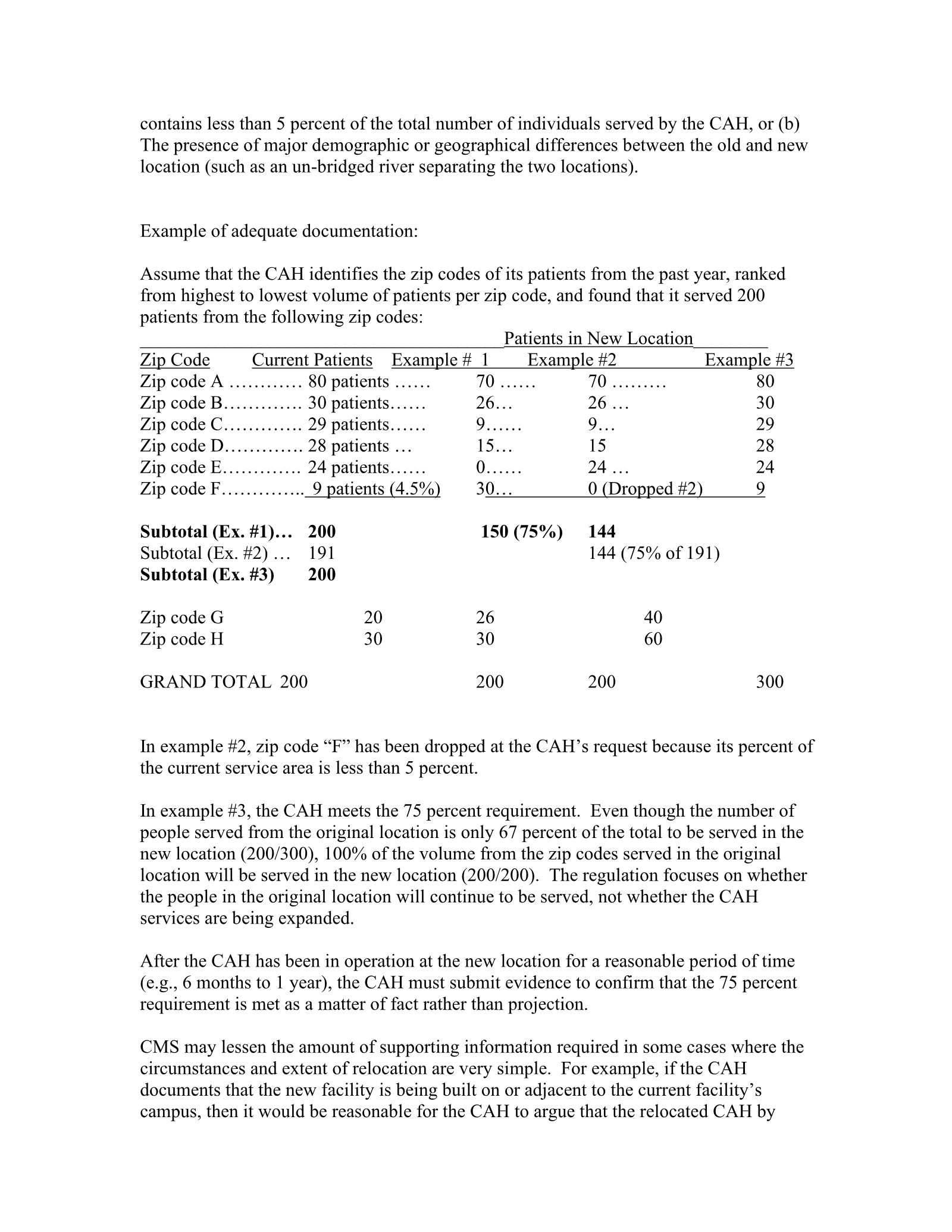 Complete printed PDF page 254