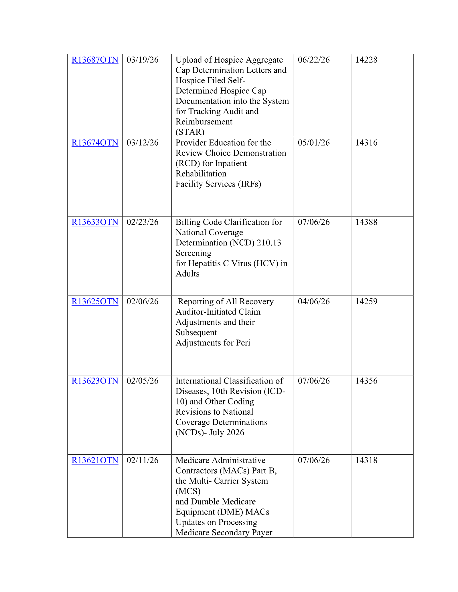 Complete printed PDF page 7