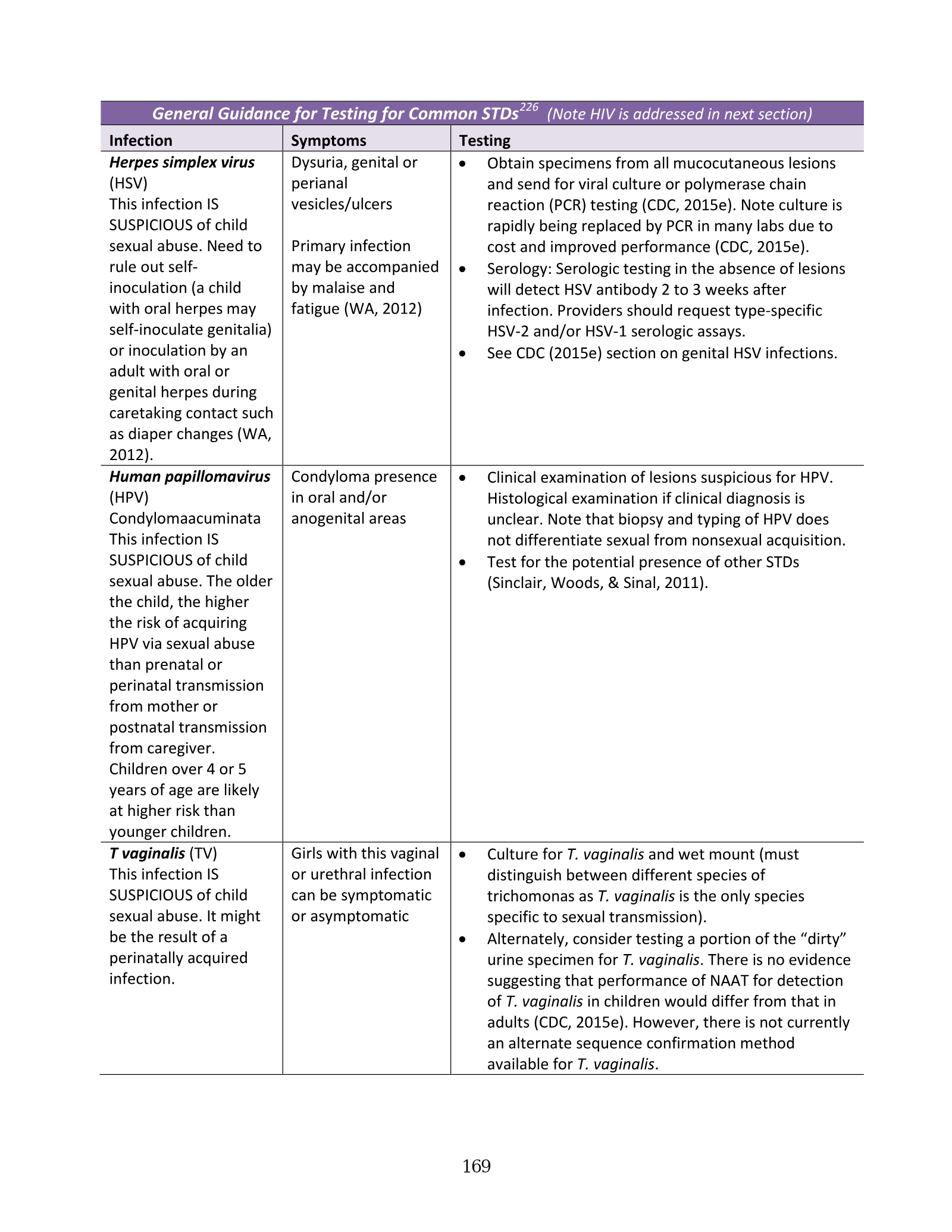 Complete printed PDF page 175