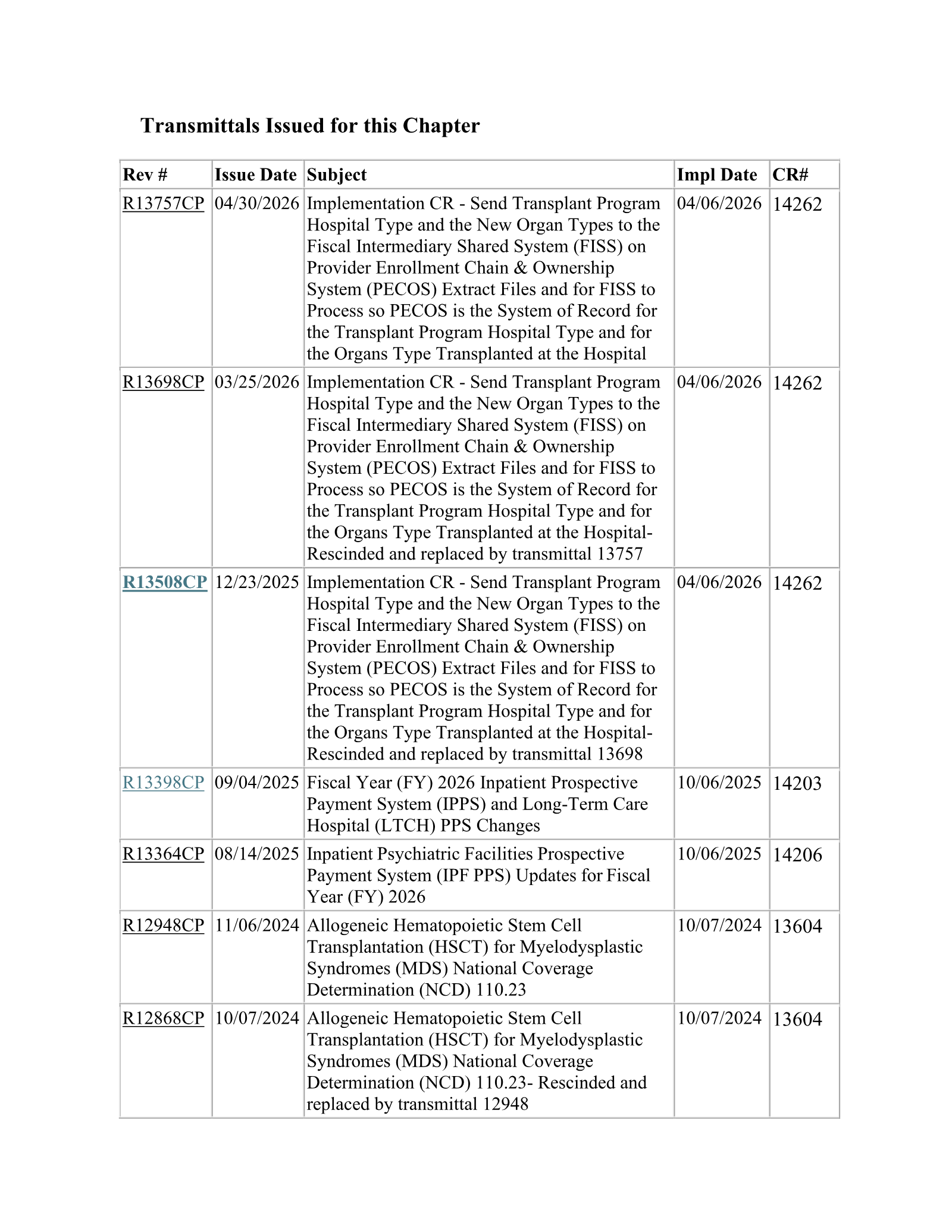 Complete printed PDF page 388