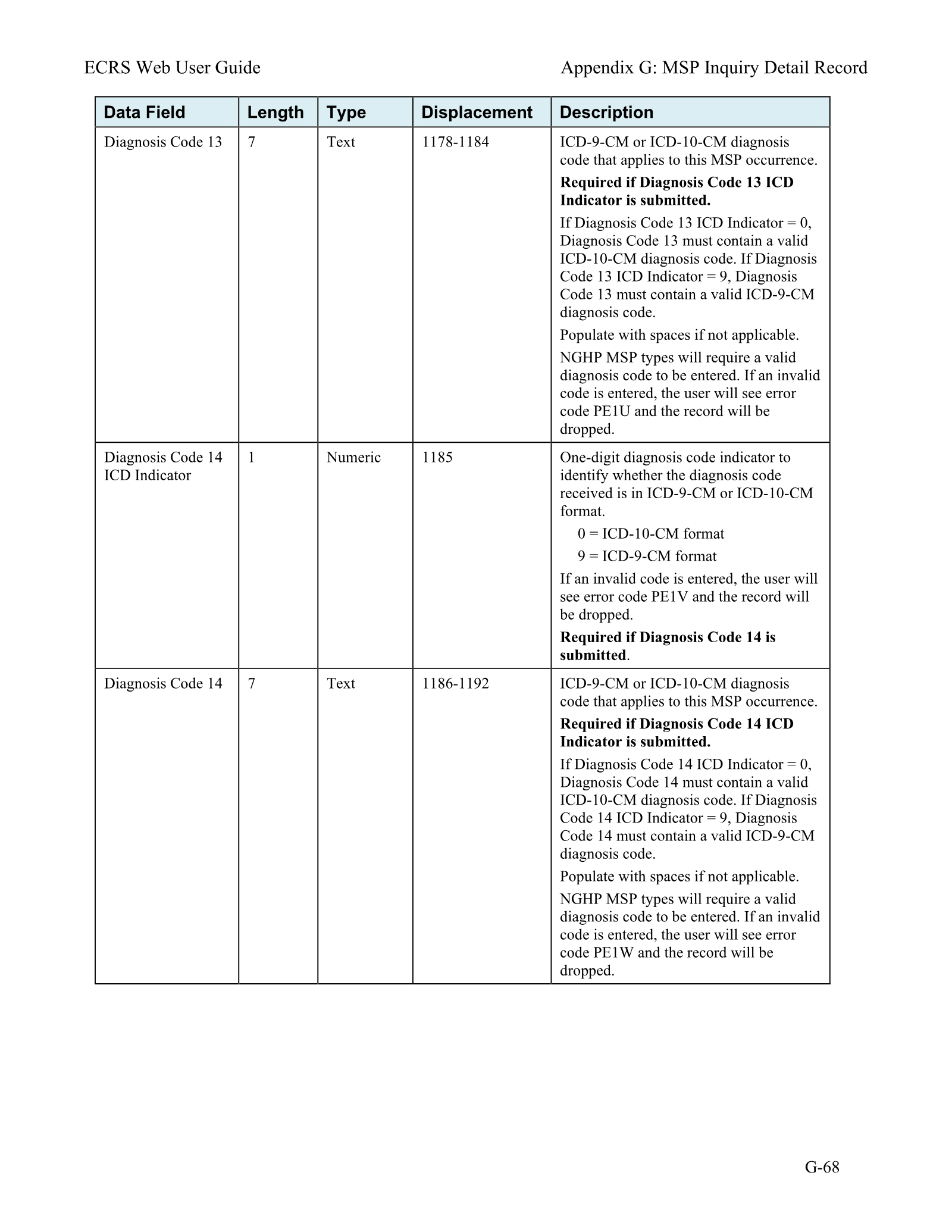 Complete printed PDF page 239