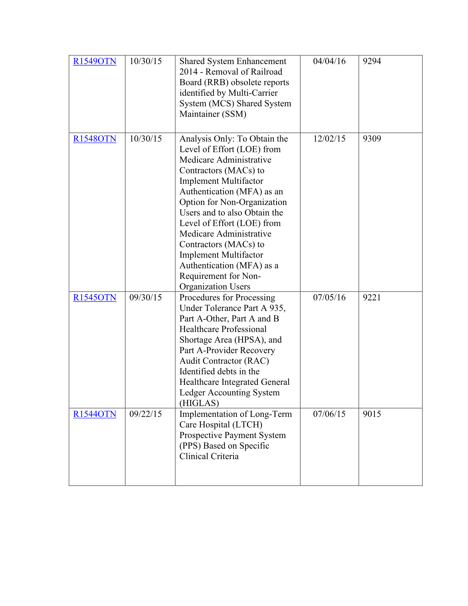 Complete printed PDF page 236