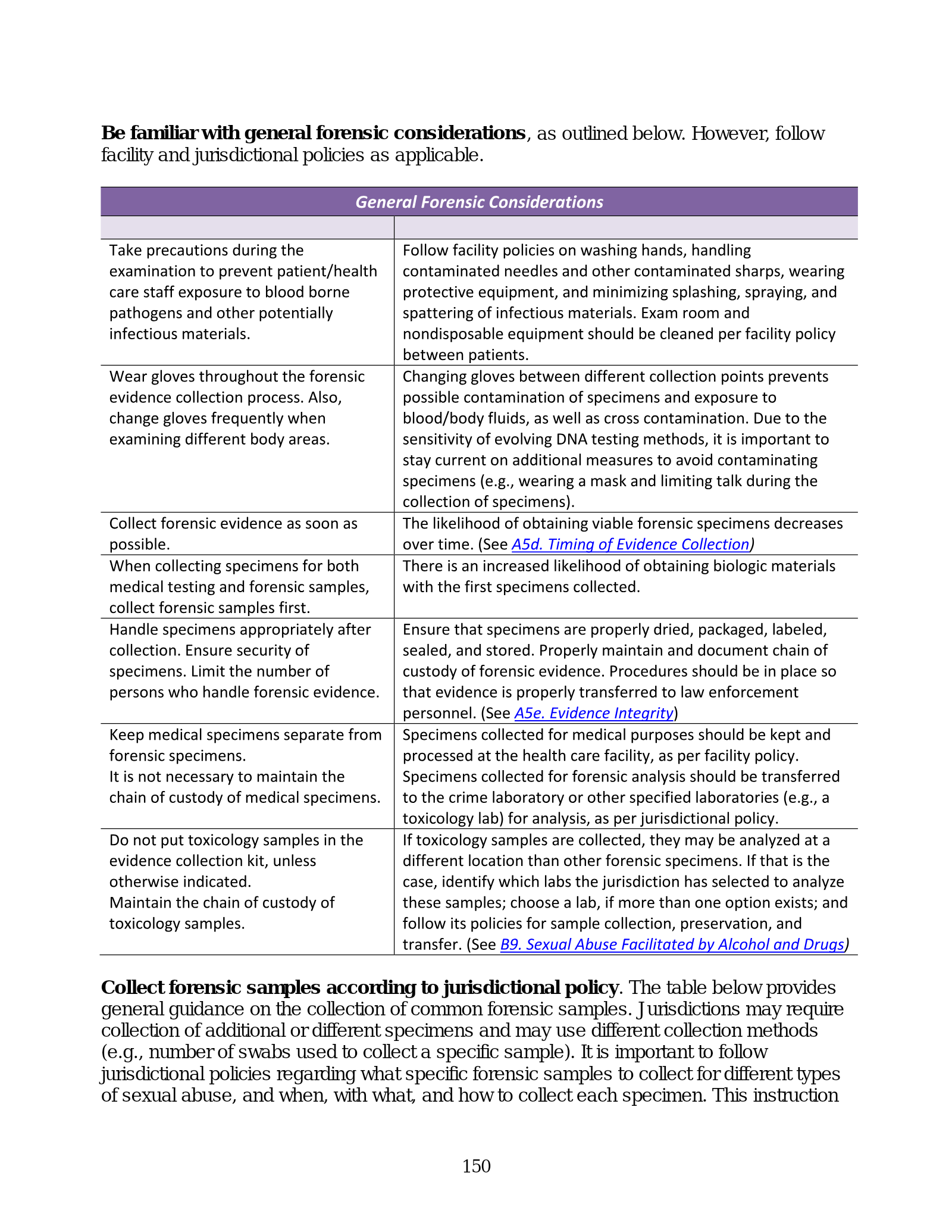 Complete printed PDF page 156