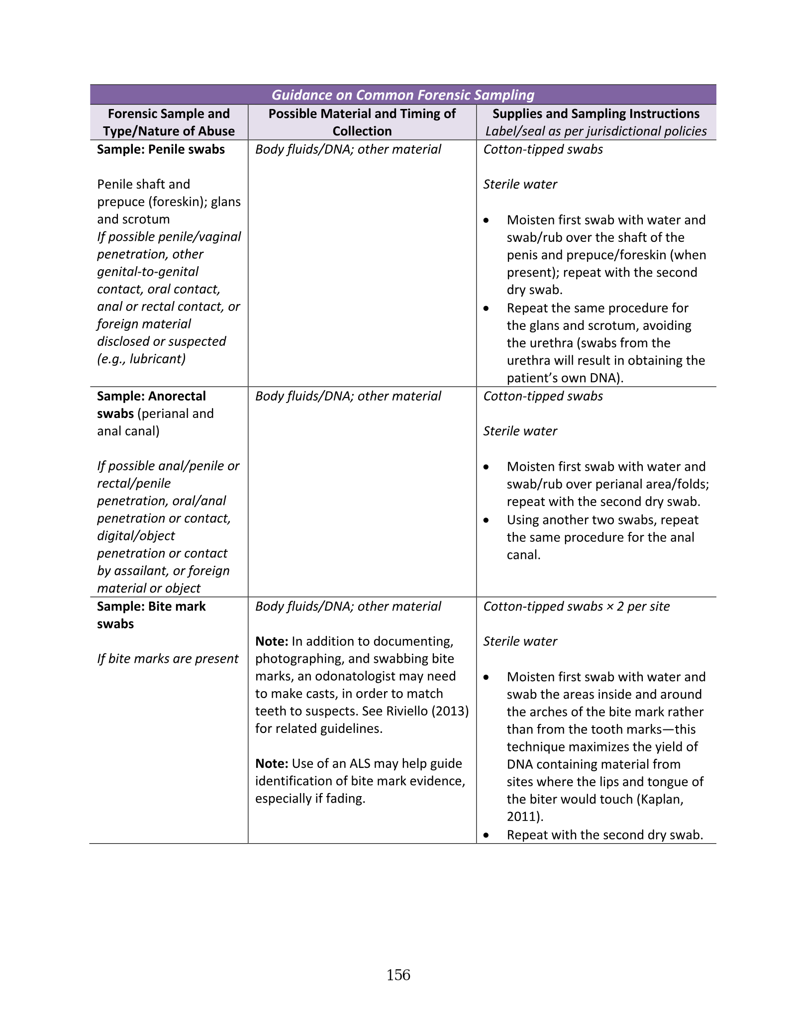 Complete printed PDF page 162