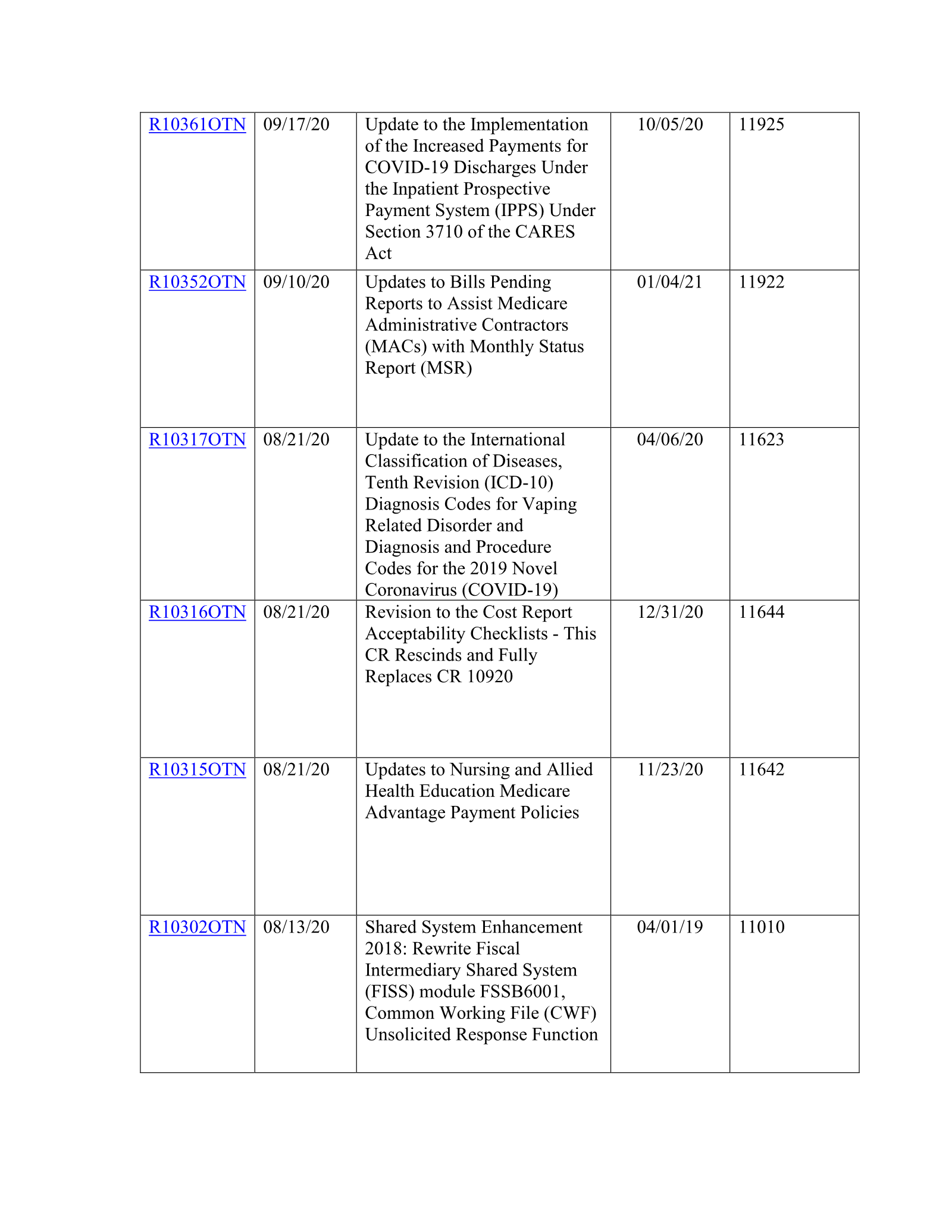 Complete printed PDF page 107