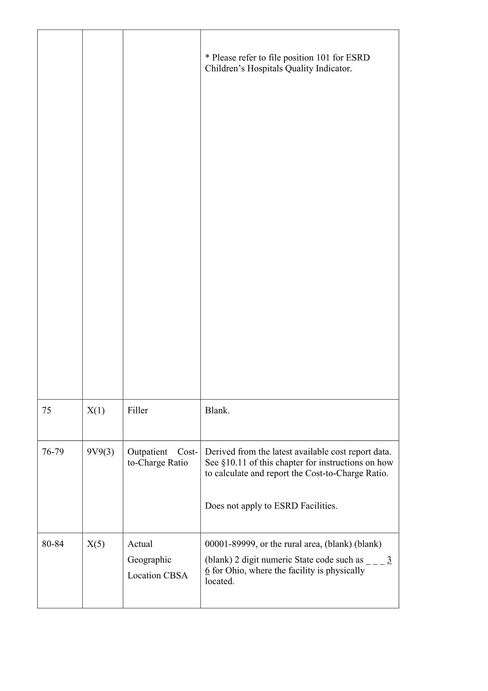 Complete printed PDF page 70