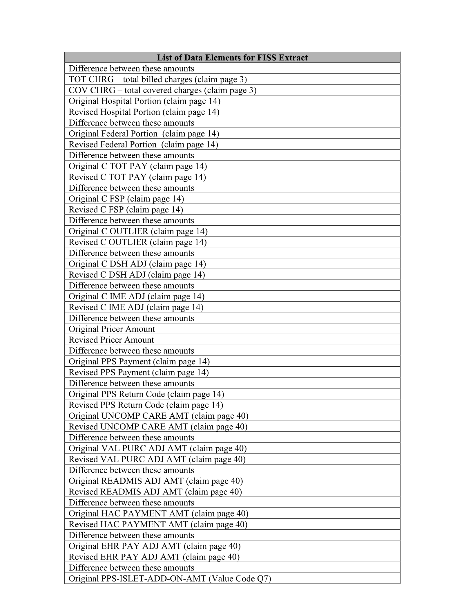 Complete printed PDF page 37