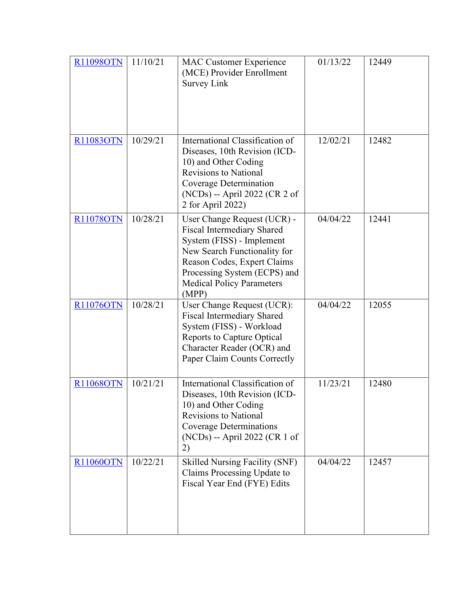 Complete printed PDF page 87