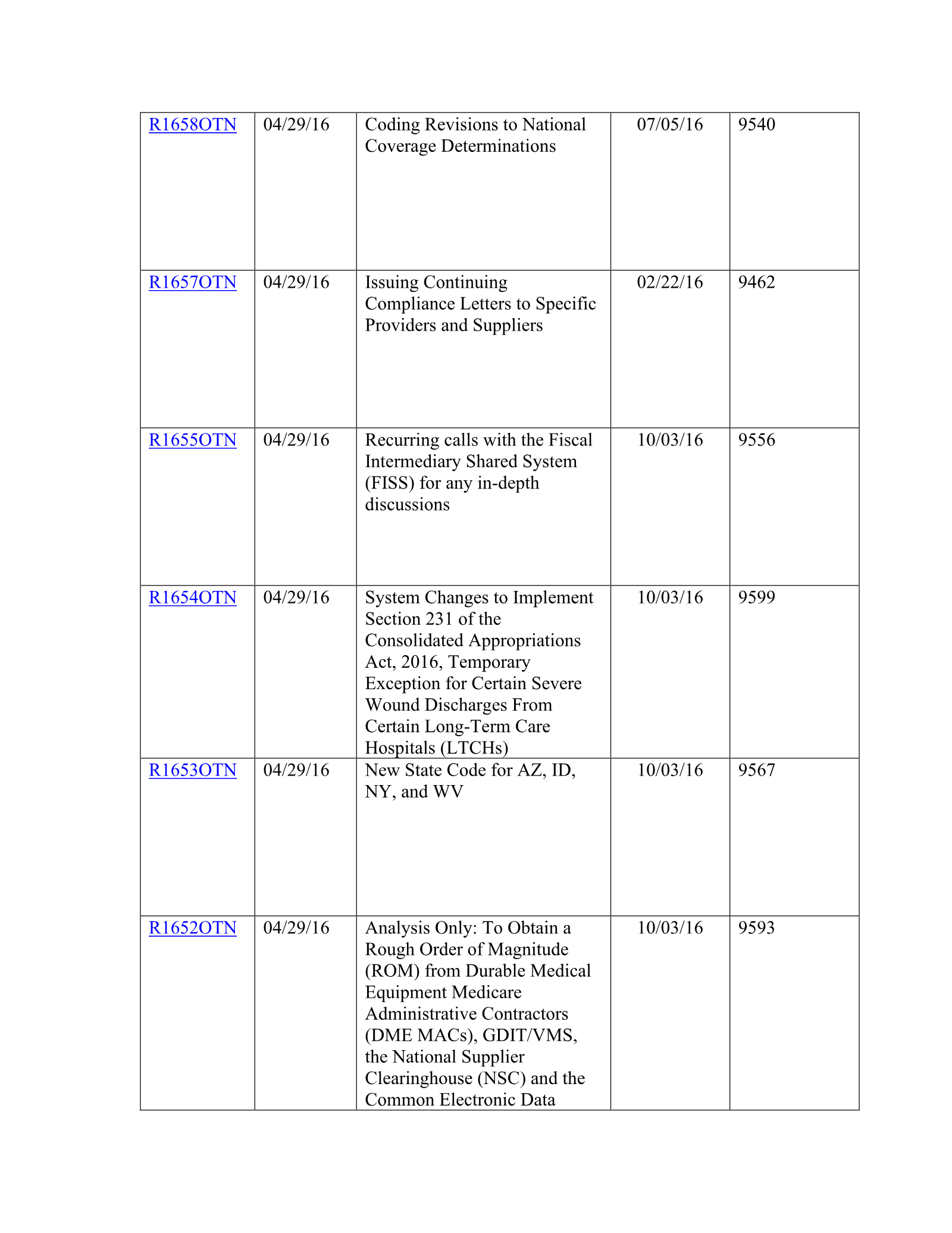 Complete printed PDF page 222